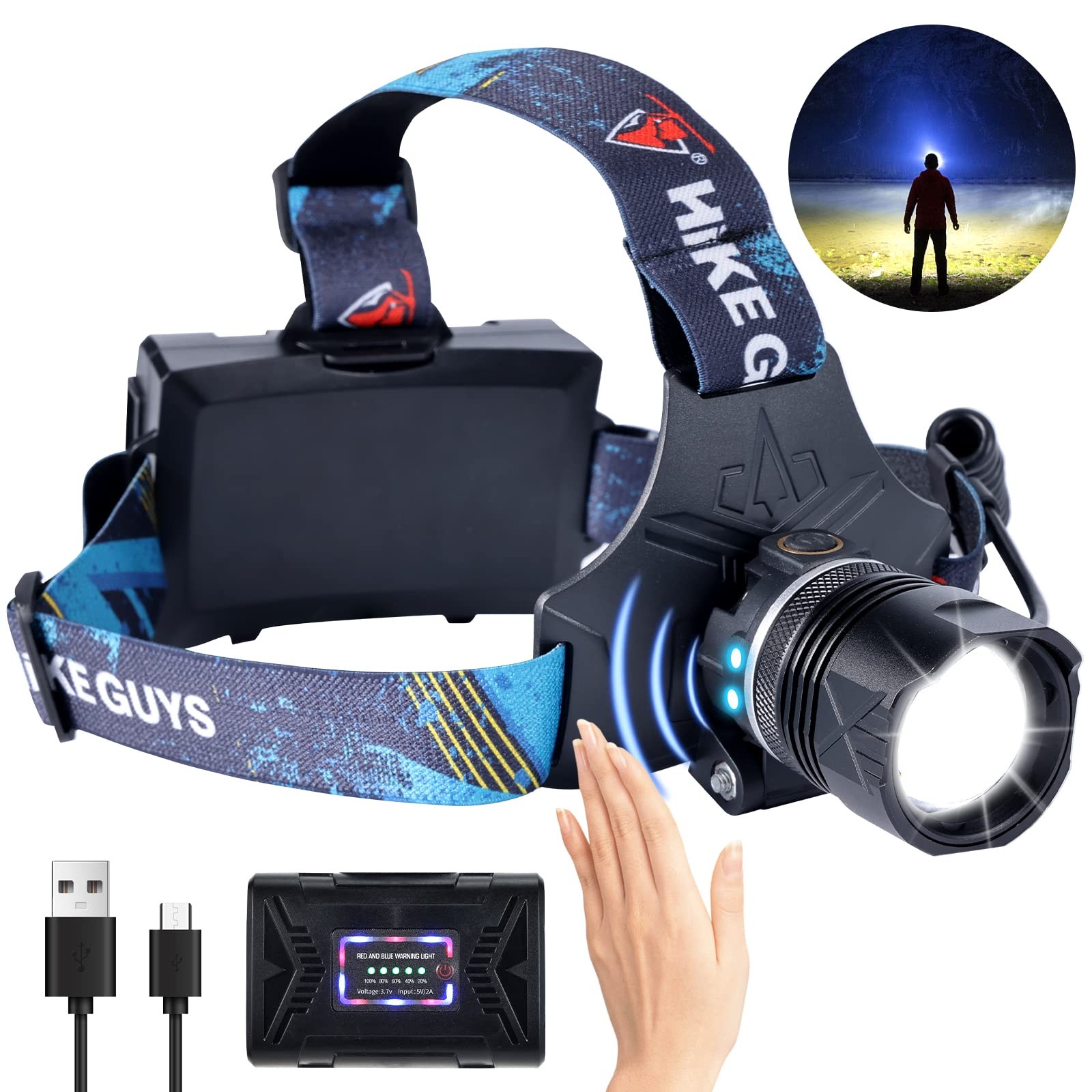 LED Rechargeable Headlamp, Headlight 1500 Lumens Super Bright with 6 Modes & ...