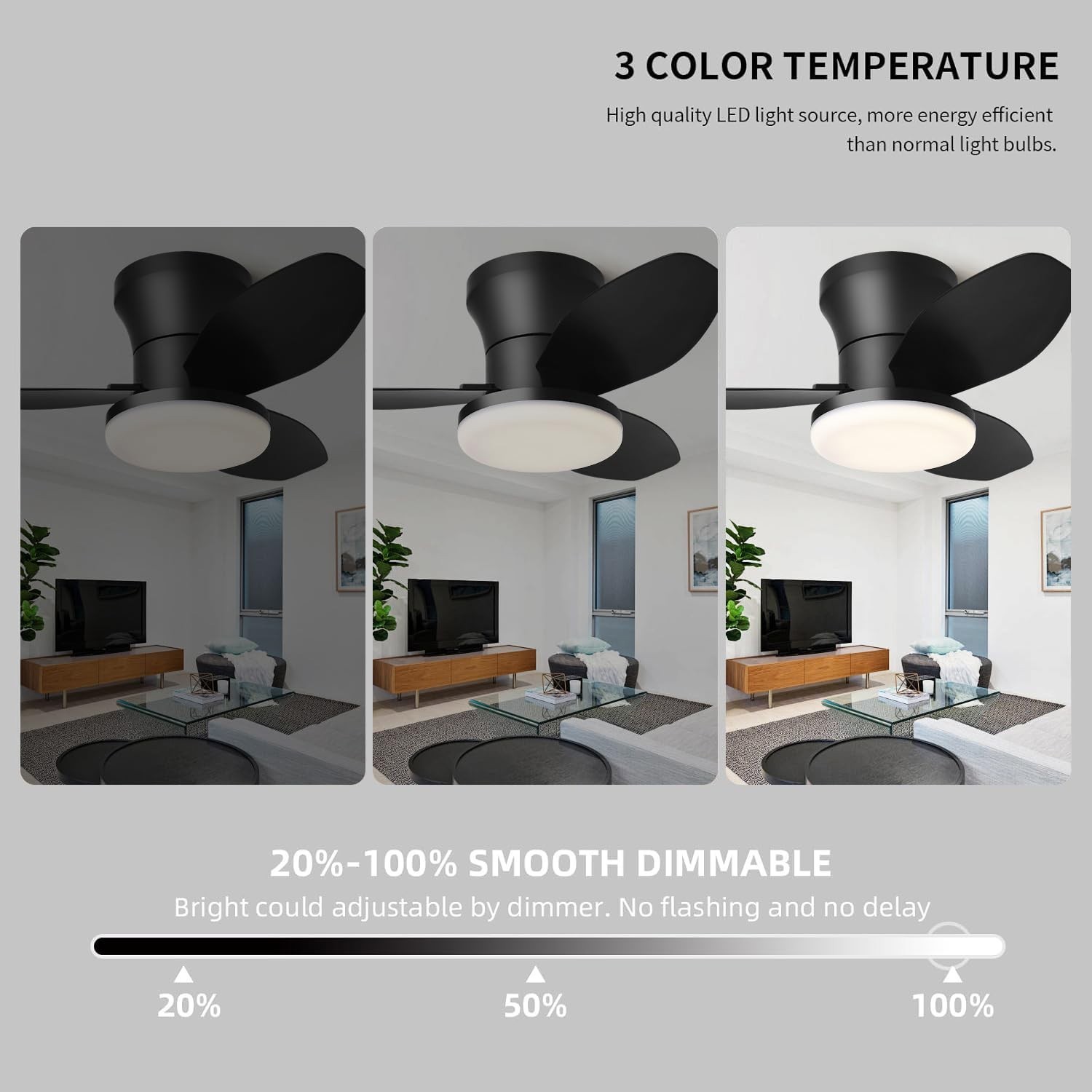 36" Modern LED Ceiling Fan With Light, Remote & 6 Speeds Ceiling Light 3500LM