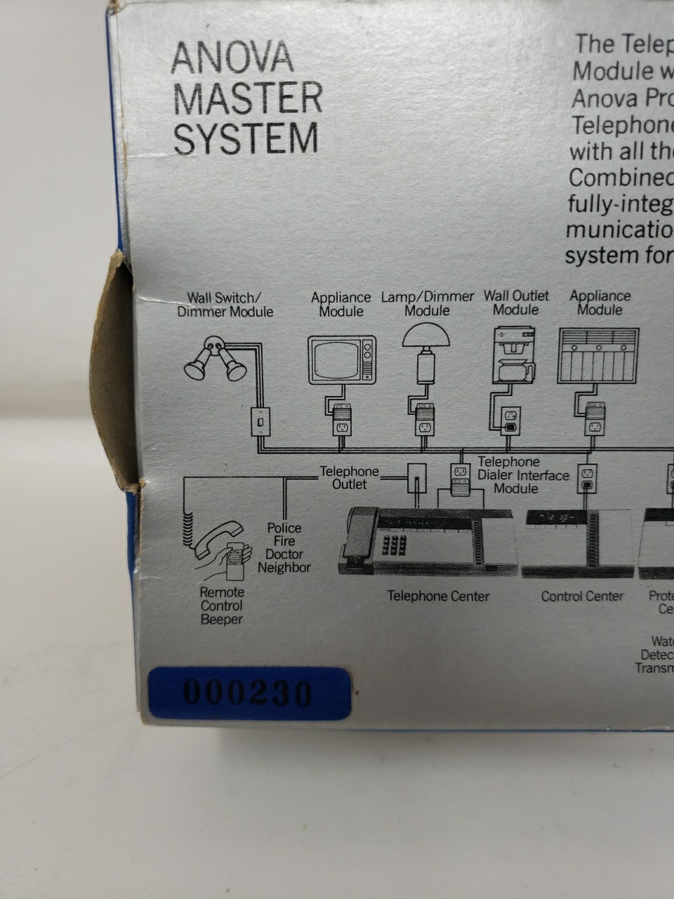 ANOVA Telephone Dialer Interface Module Model 9070, 000230