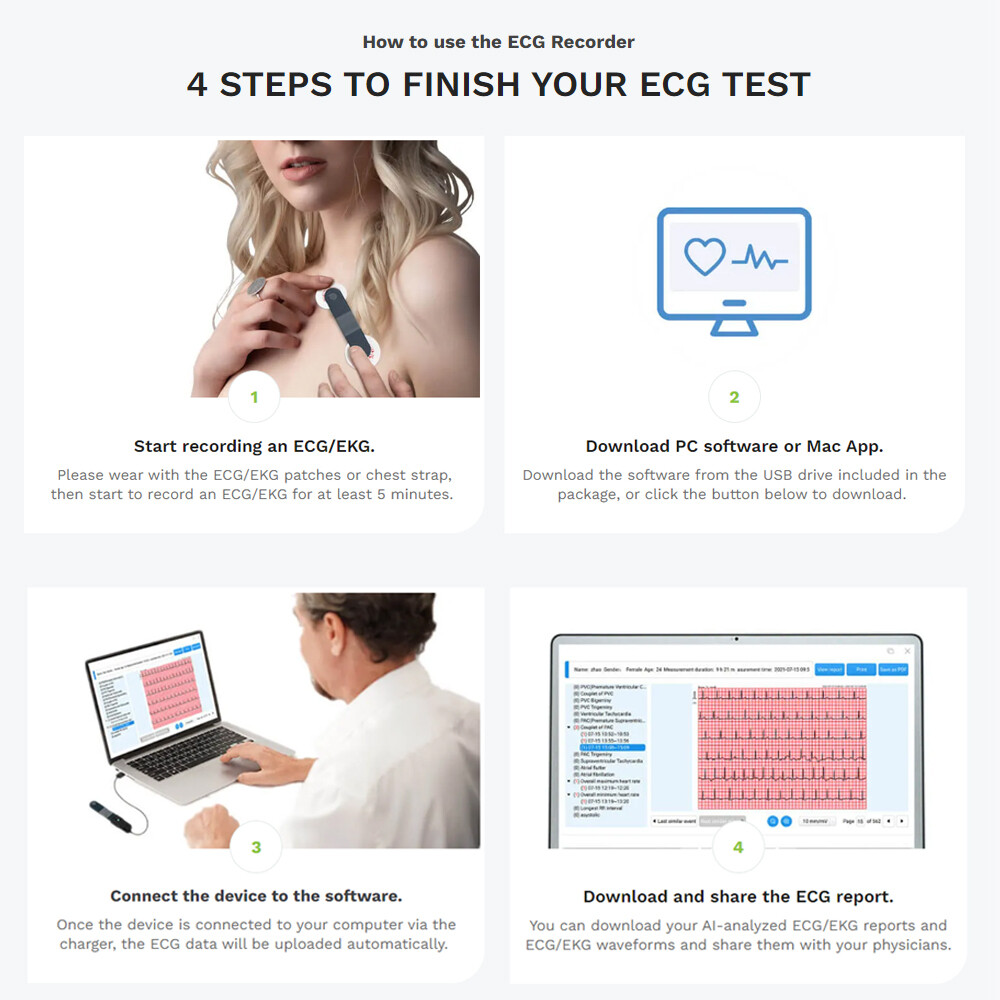 US stock Wellue Portable Dynamic ECG EKG Holter Recorder 24 Hours PC AI analysis