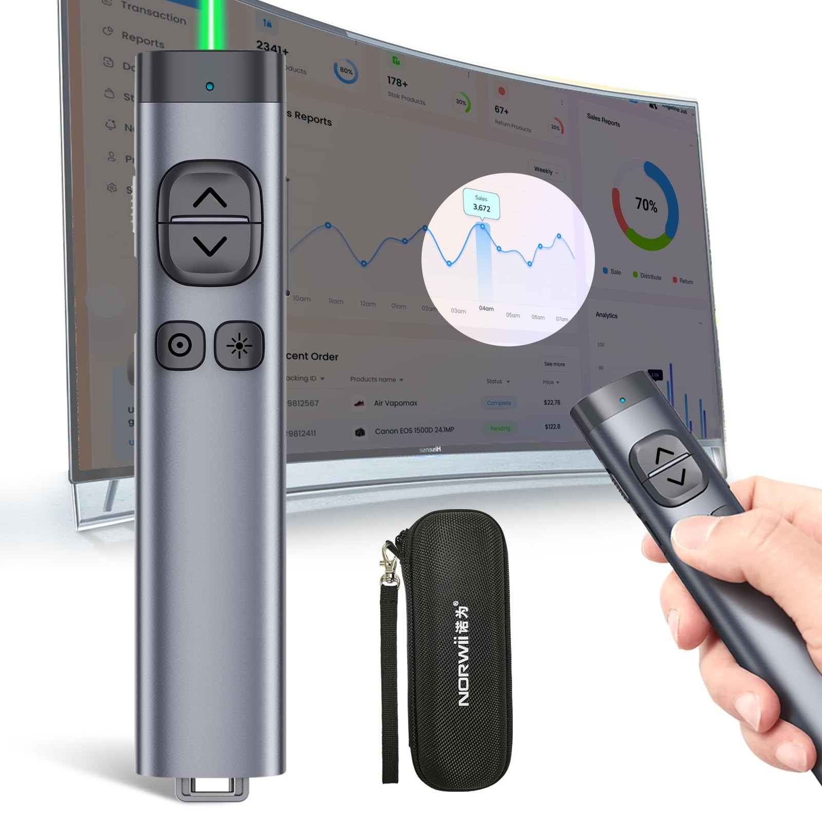 TV Screen Presentation Clicker N97s Bluetooth Wireless Remote Digital Pointer