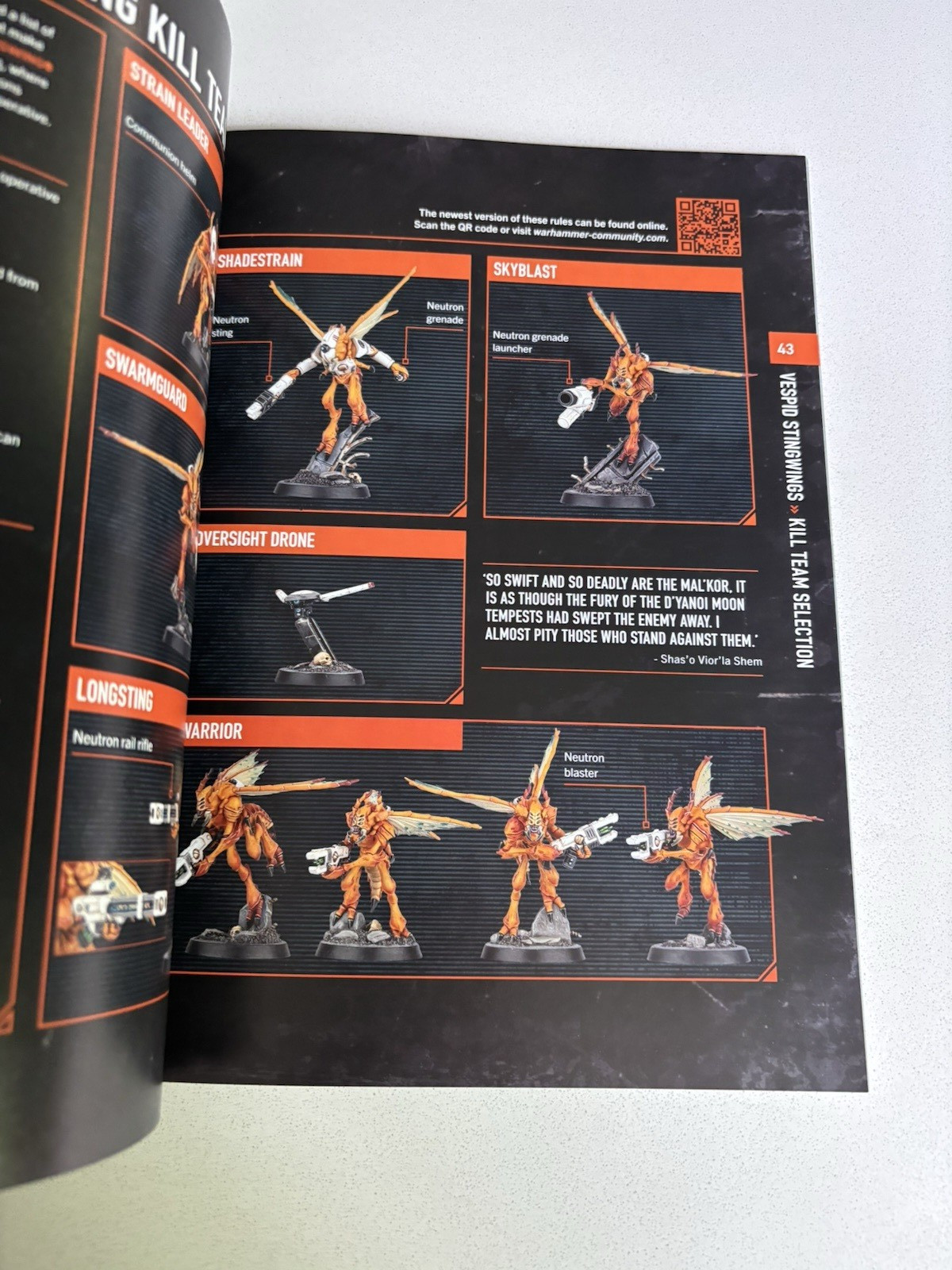 Warhammer 40k Kill Team: Hivestorm Dossier Book