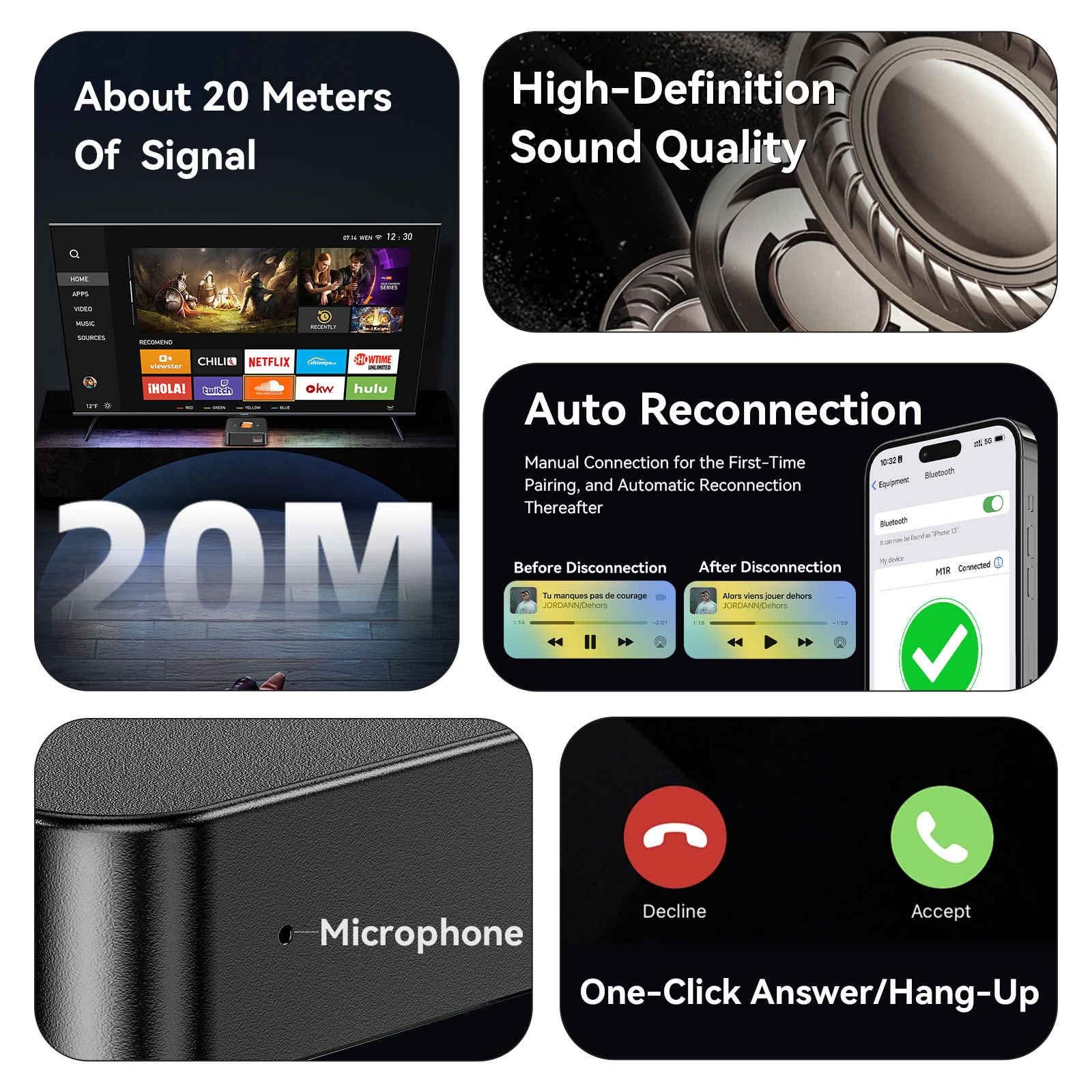 Bluetooth 6.0 Audio Adapter Wireless Receiver for Old Speakers System 3.5mm RCA