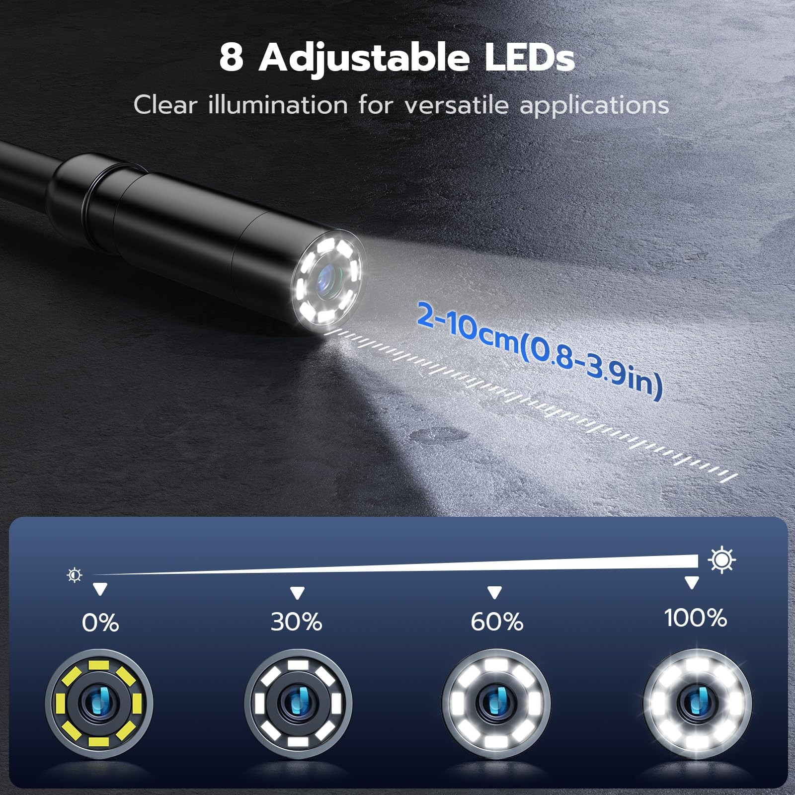 Endoscope with Light, 2.8" IPS 1080P HD Handheld Borescope, 8 Adjustable LEDs...