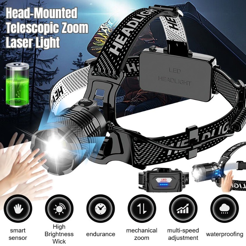 LED Rechargeable Headlamp, High Lumens Super Bright with 5 Modes & IPX7 Level US