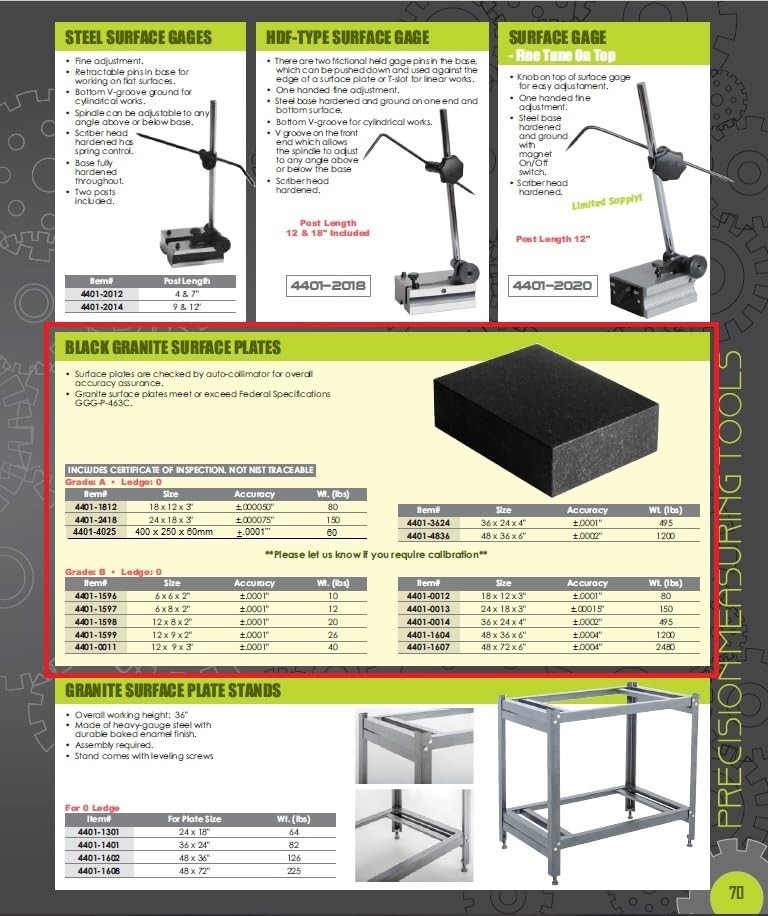 B Grade Inspection Layout Measuring Tool
