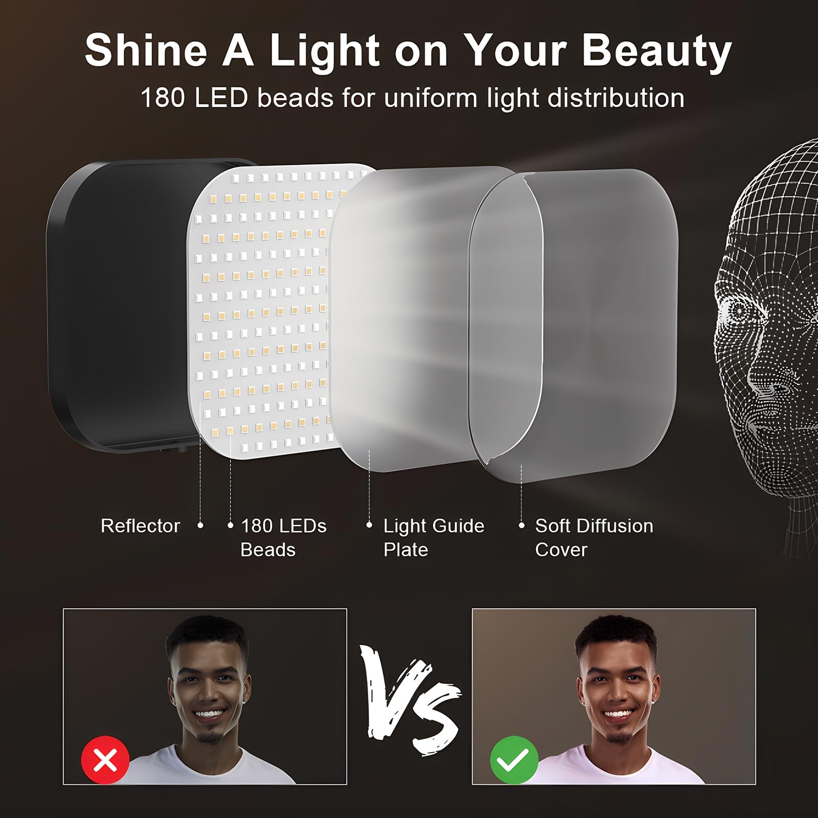 Video Conference Lighting, 180 LED Video Light with 3 Color & 5 Brightness & ...
