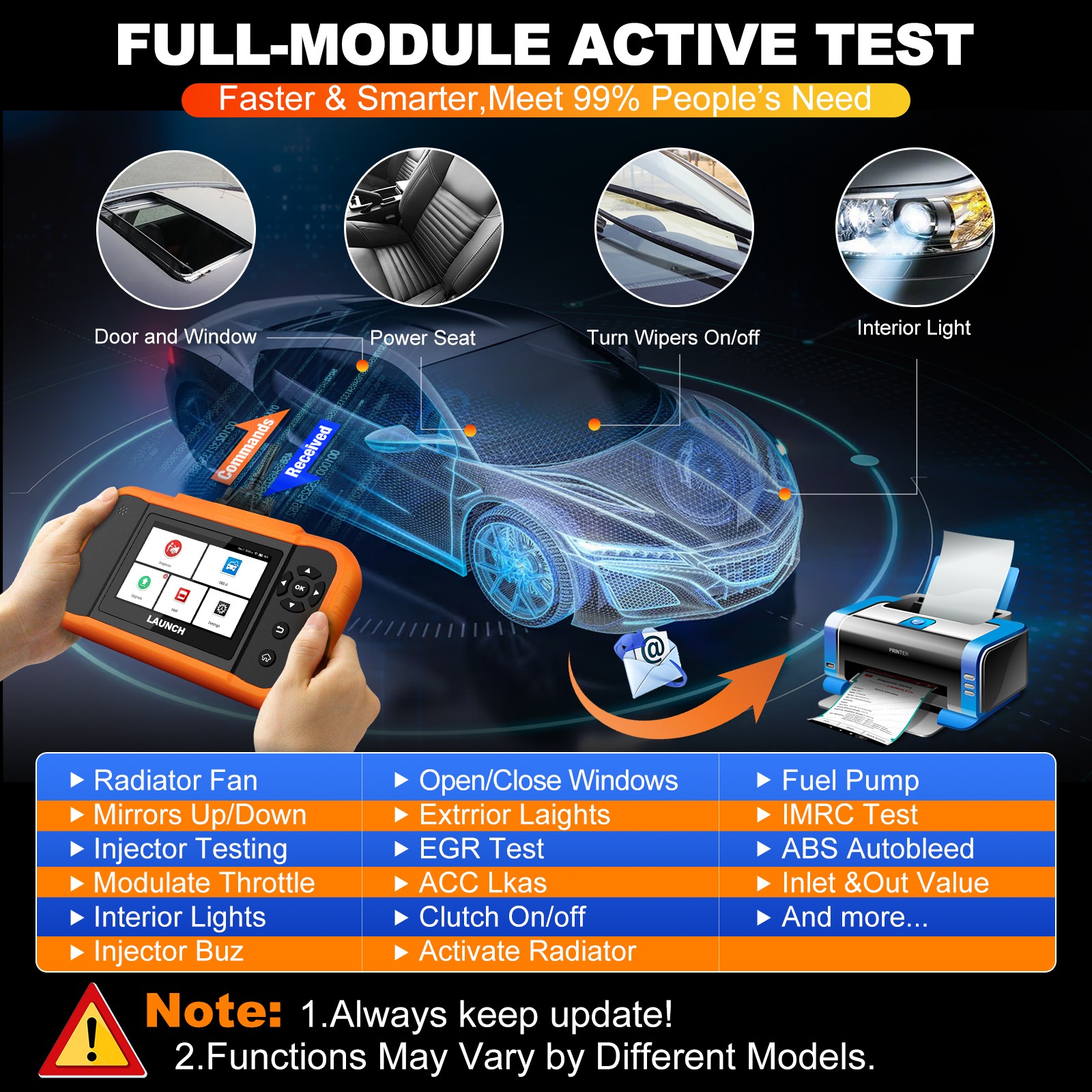2026 LAUNCH X431 Creader Elite 2.0 BBA for BMW Benz Audi Bidirectional Scan Tool