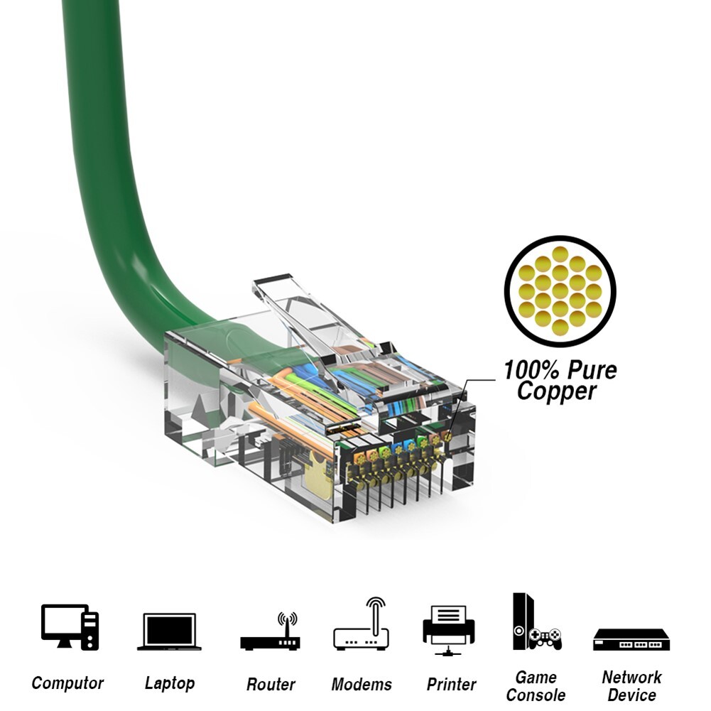 10FT Cat5e RJ45 Ethernet LAN Network UTP Non-Booted Patch Cable Copper Green