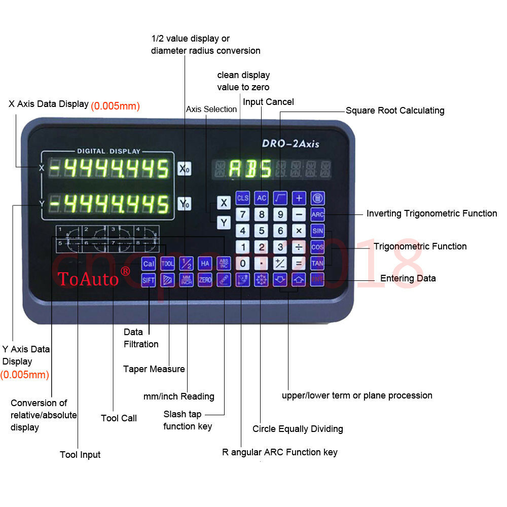 5um /1um Linear Scale Precision Digital Readout DRO Display for Bench Lathe Mill