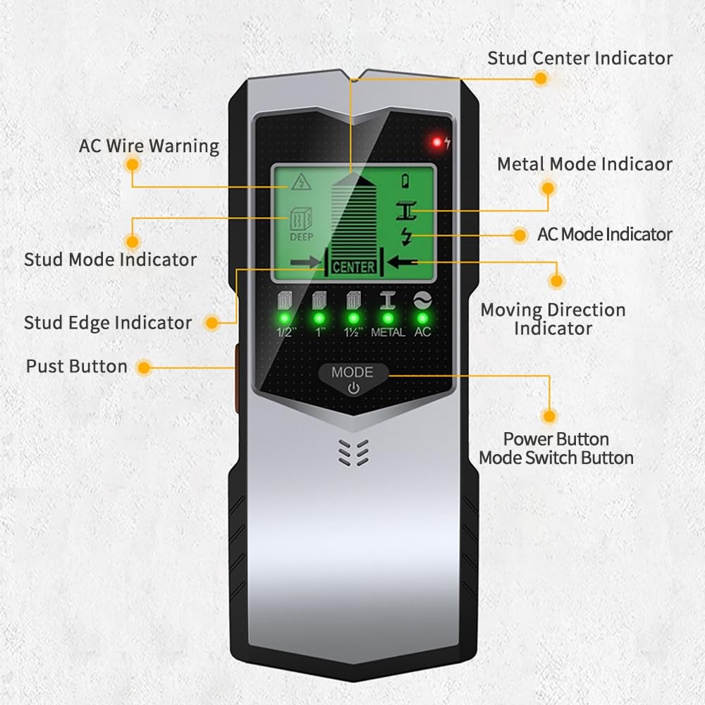 Stud Finder Wall Scanner, 5 in 1 Stud Detector