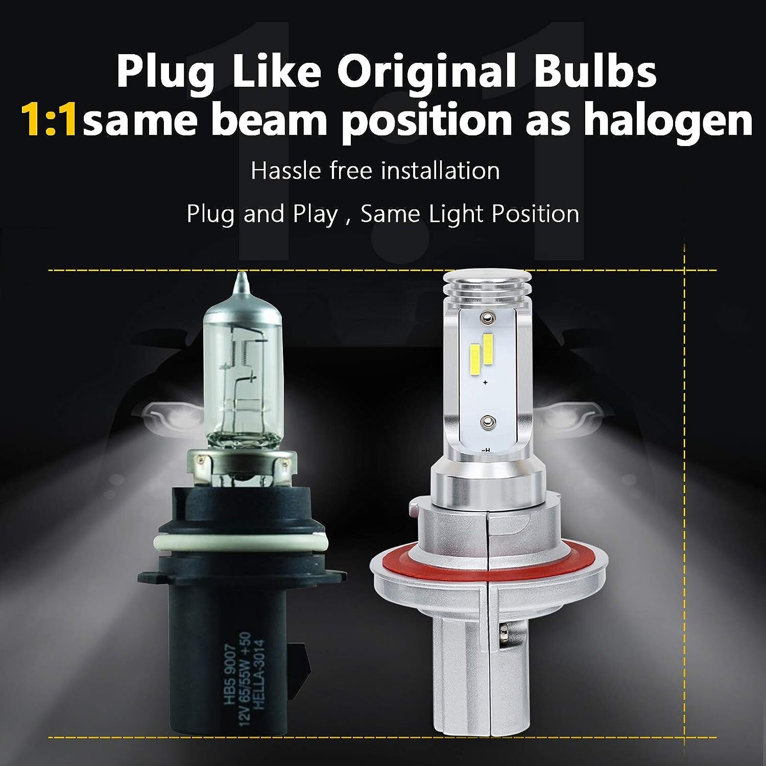 9007 HB5 LED Headlight High Low Beam Bulbs Kit 6000K White Super Bright