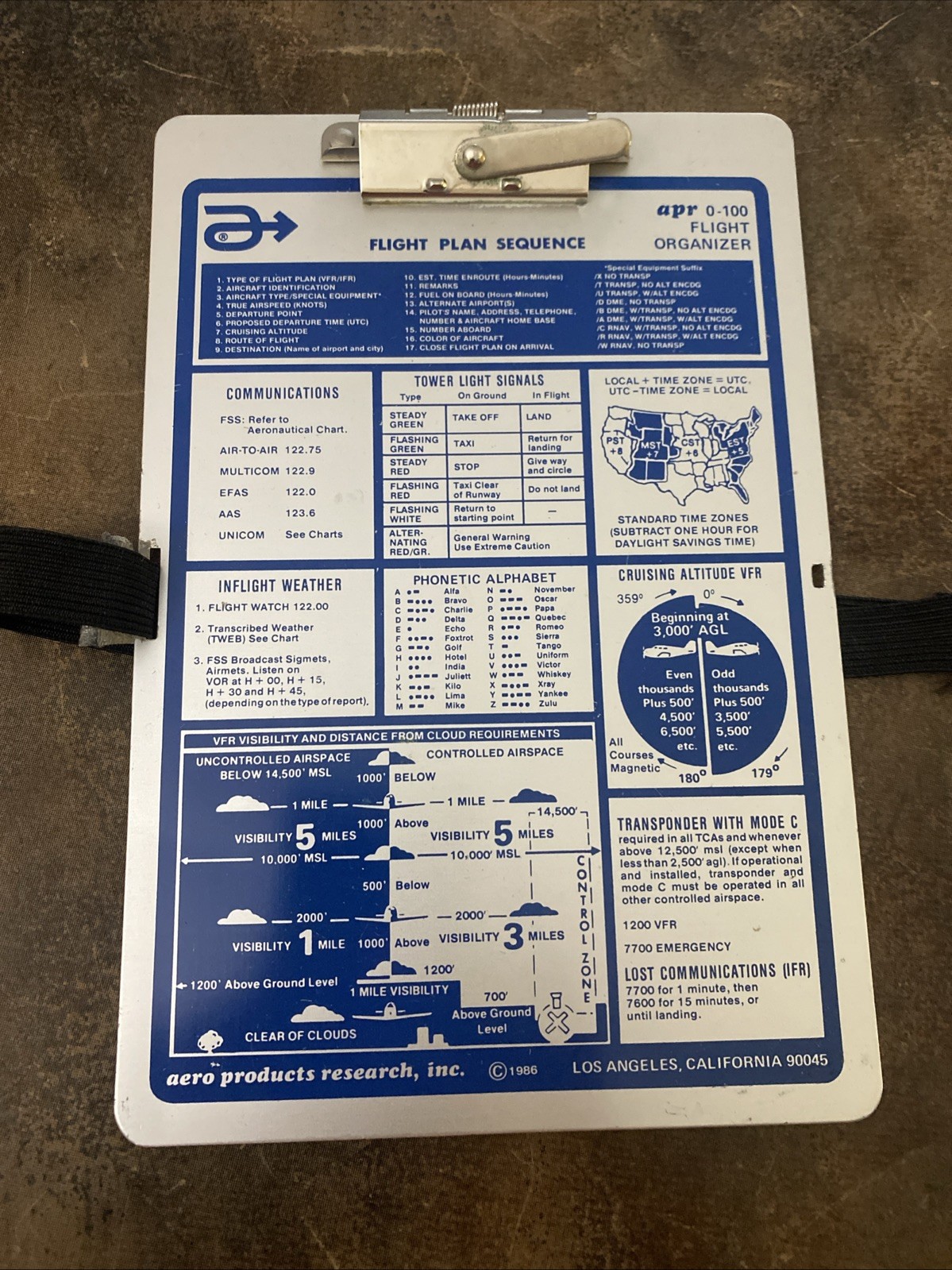 APR 0-100 VFR FLIGHT ORGANIZER- KNEE BOARD - 1986 - Nice Shape
