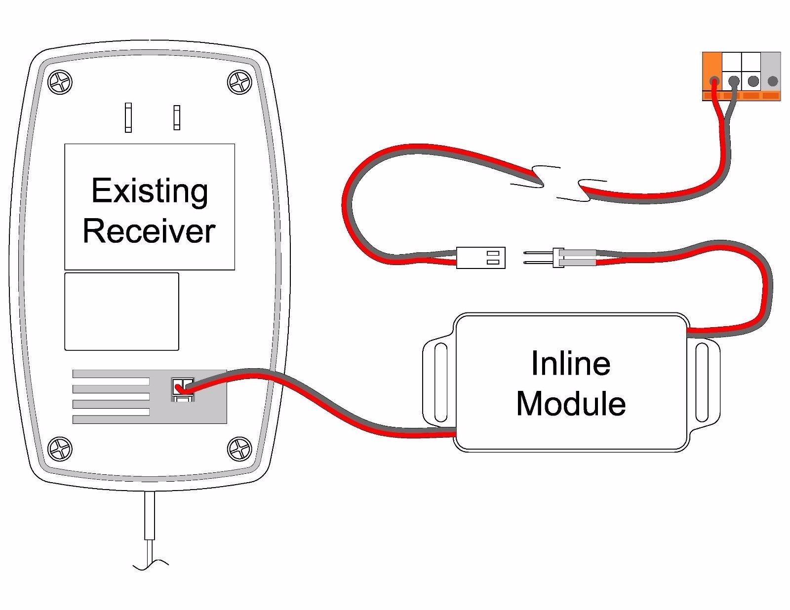 Inline Security + 2.0 / MyQ interface For Harley Davidson garage door receiver.