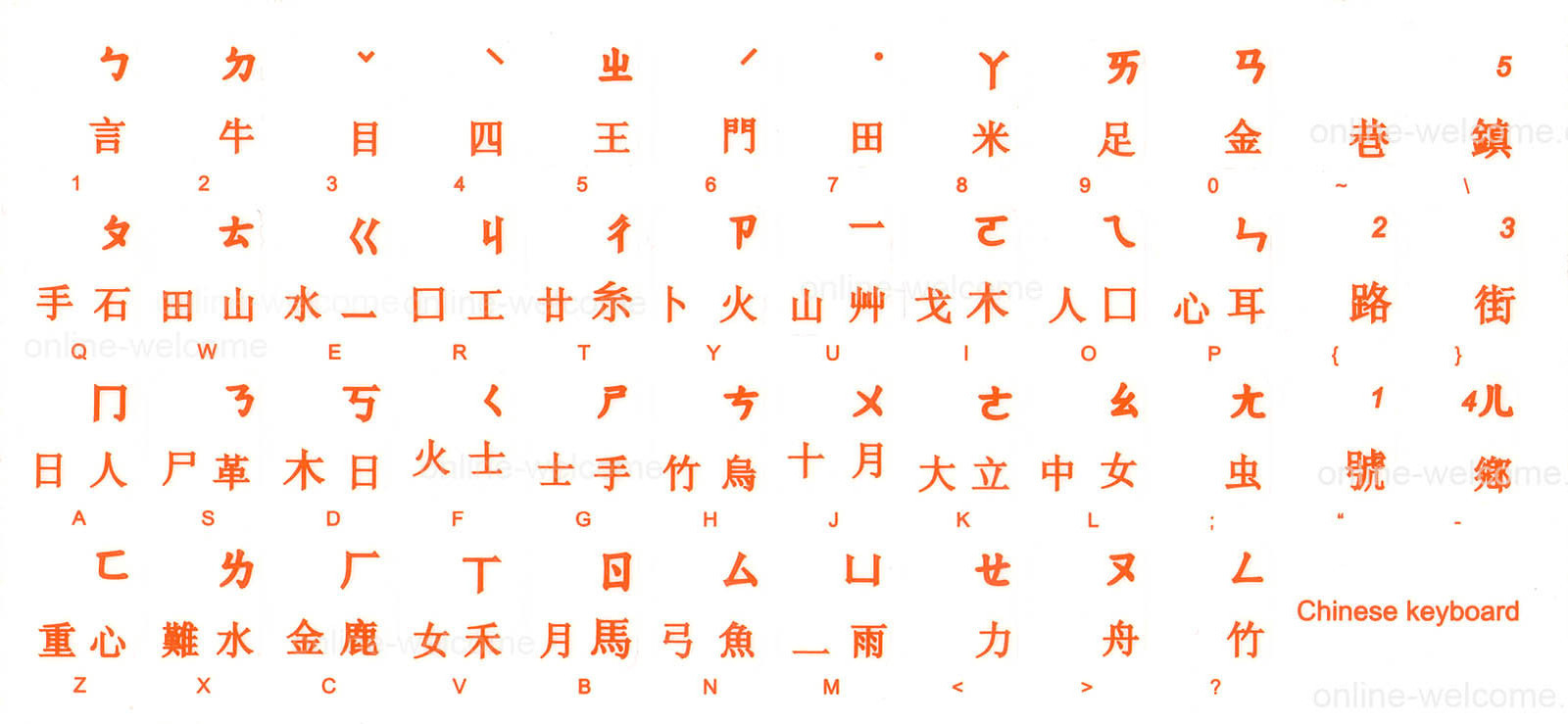 CHINESE KEYBOARD STICKER LABEL TRANSPARENT ORANGE LETTERS ONLINE-WELCOME