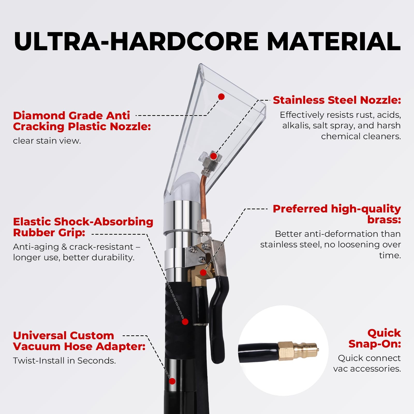Vac Extractor Kit, Better Extractor Hose Kit for Carpet & Upholstery Cleaning...