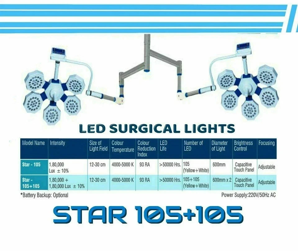 Advanced Surgical And Examination OR LED Light Operating Room Double Dome Light