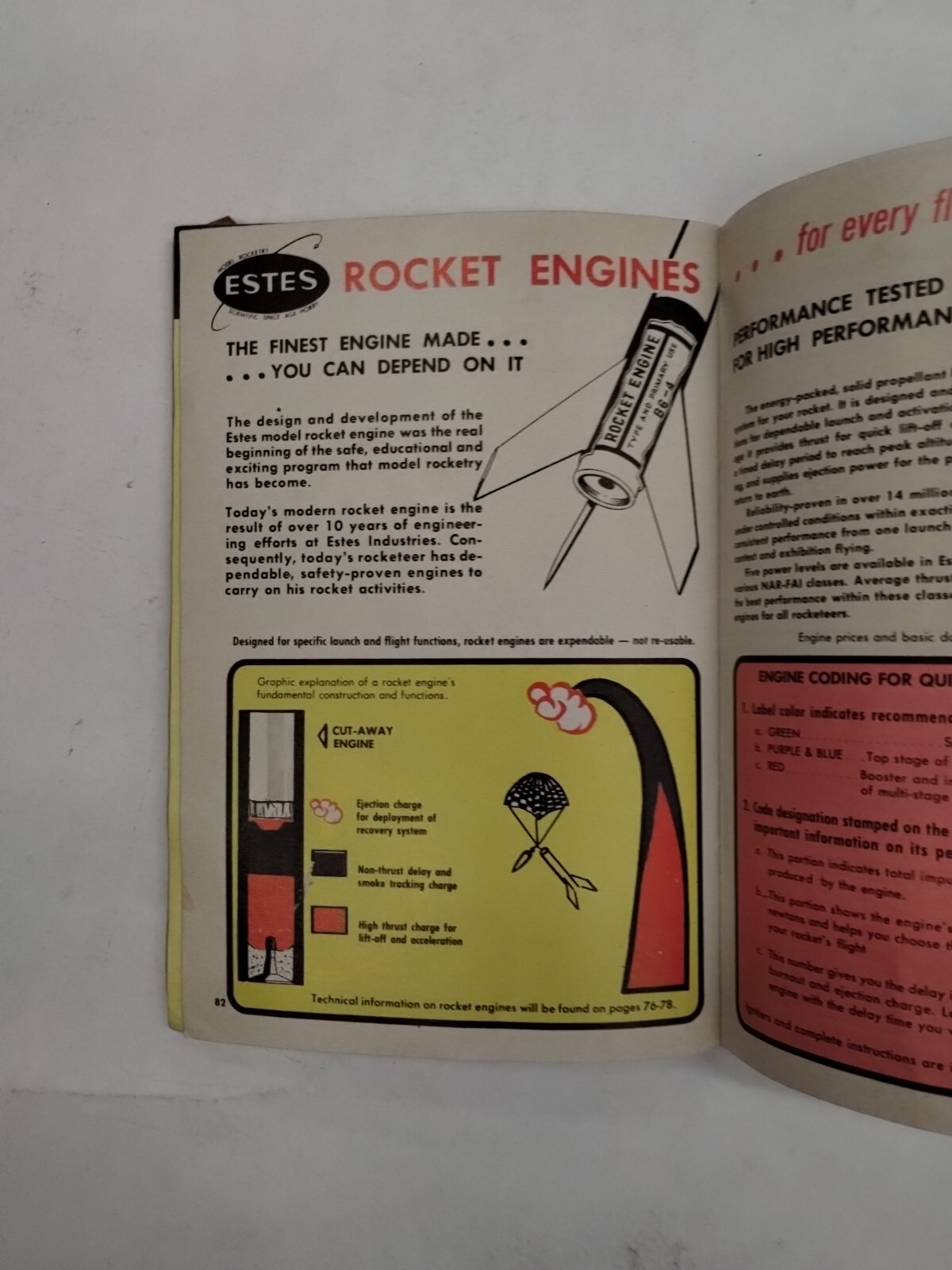 Estes Rocket Supplies "Model Rocket" Supplies Catalog 1969-original
