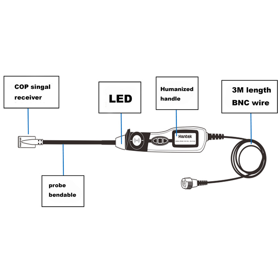 Hantek HT25COP ignition waveform of automobile engine Coil on Plug Signal Probe