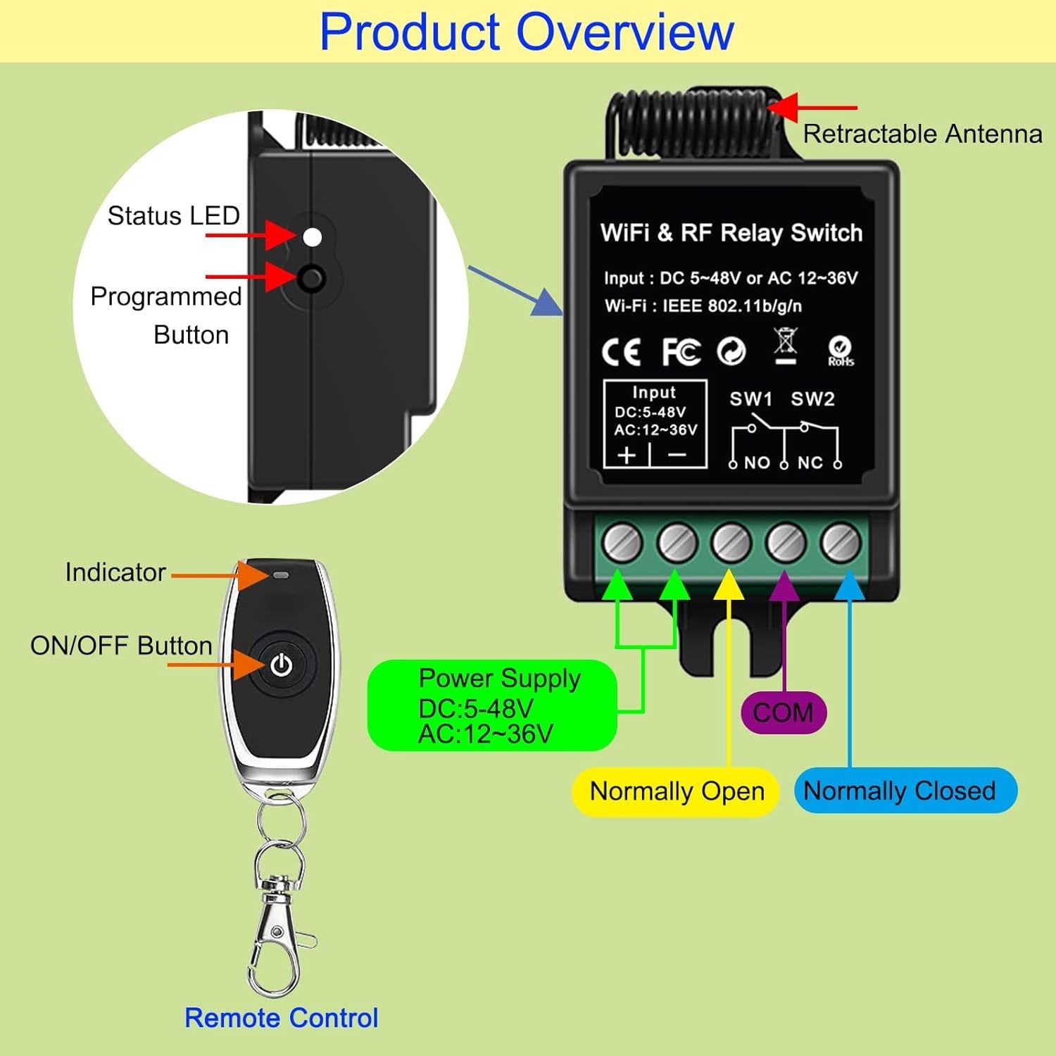 WiFi RF Wireless Remote Switch for Electric Lock Door Access Control