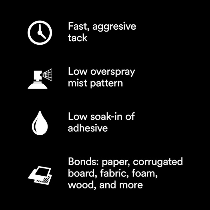 3M Super 77 Multipurpose Permanent Spray Adhesive Glue, Free Shipping, 1 Each