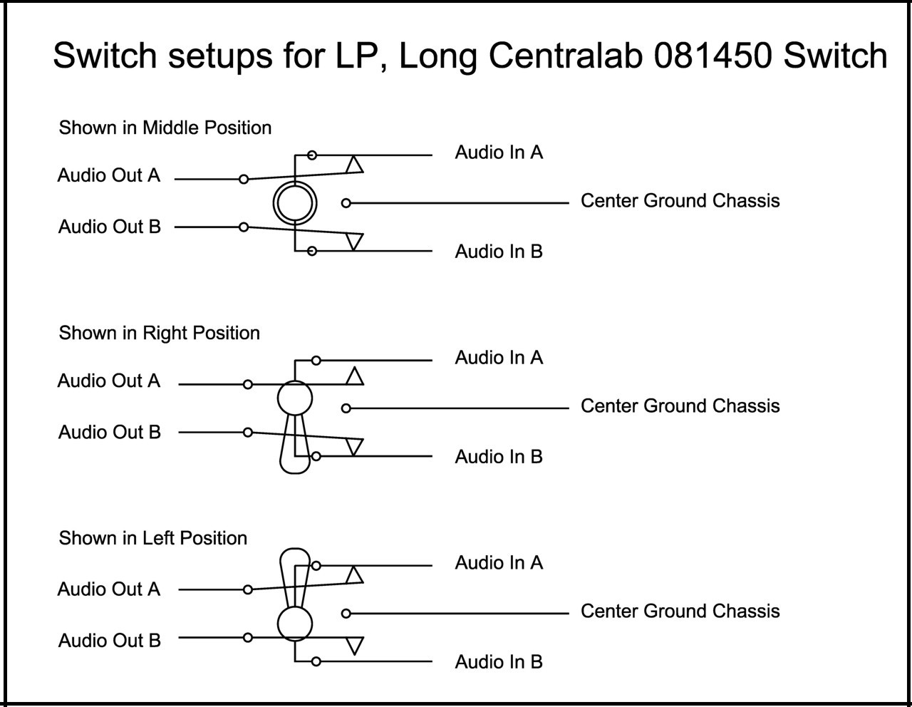 Switch Toggle 3 Way Centralab Long Frame Nickel Ivory Knob