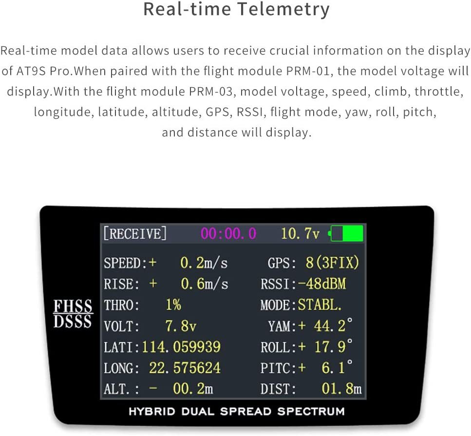 Radiolink PRM-03 Real-time OSD Information Telemetry Module