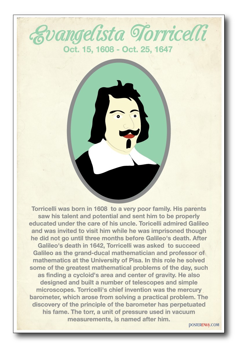 Torricelli - Common Core School Classroom Mathematician - NEW POSTER