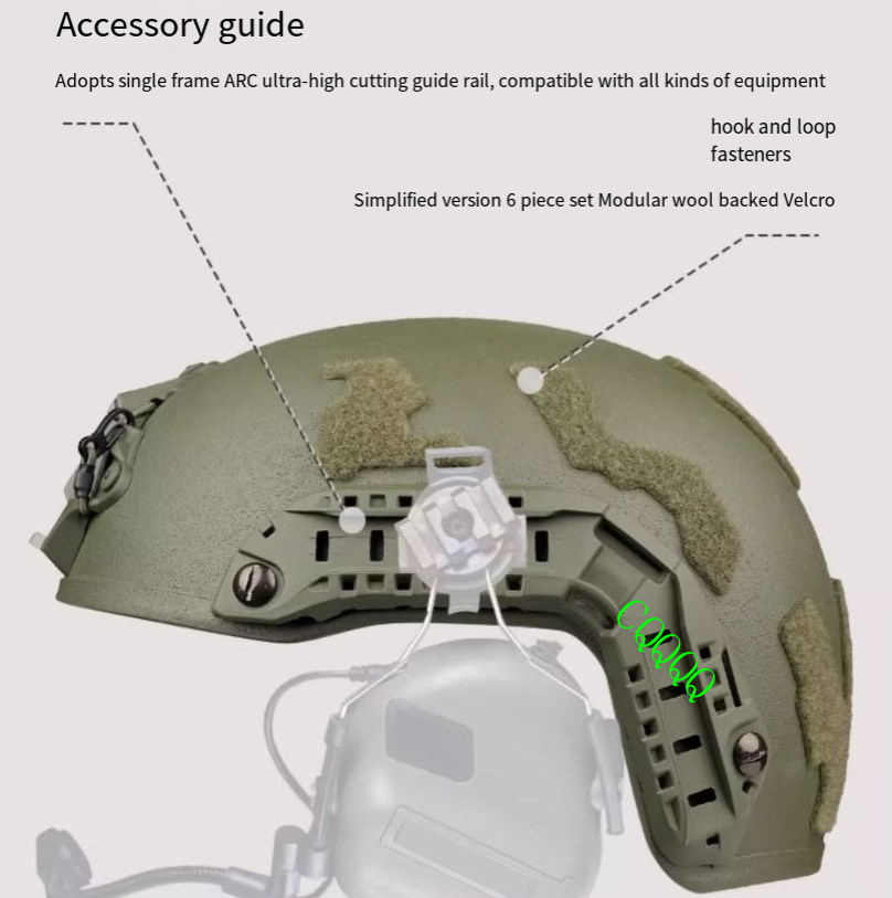 FAST PJ FTHS SF Bulletproof Tactical Helmet NIJIIIA Class