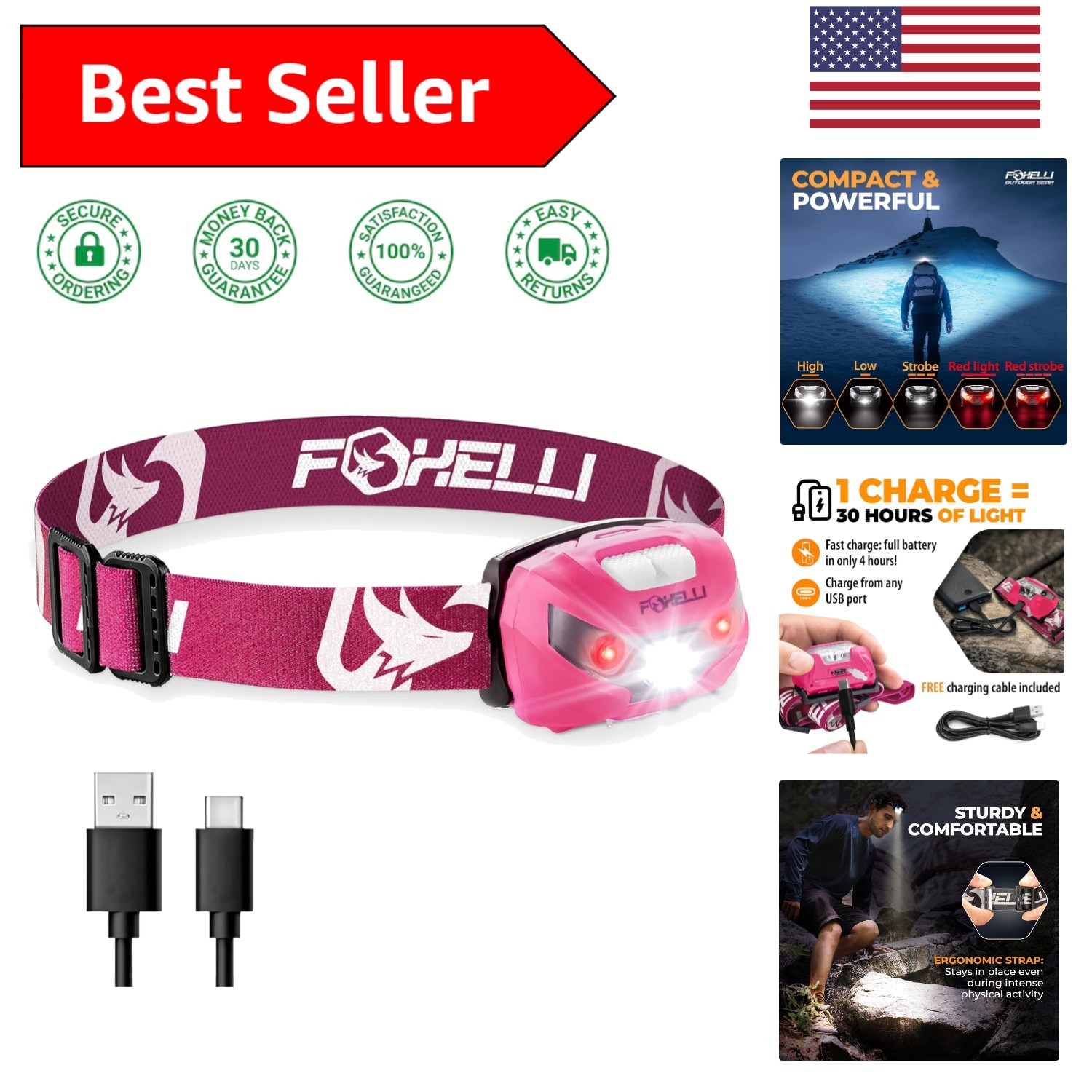 USB-C Rechargeable LED Headlamp – 160 Lumens & Lightweight for All Adventures