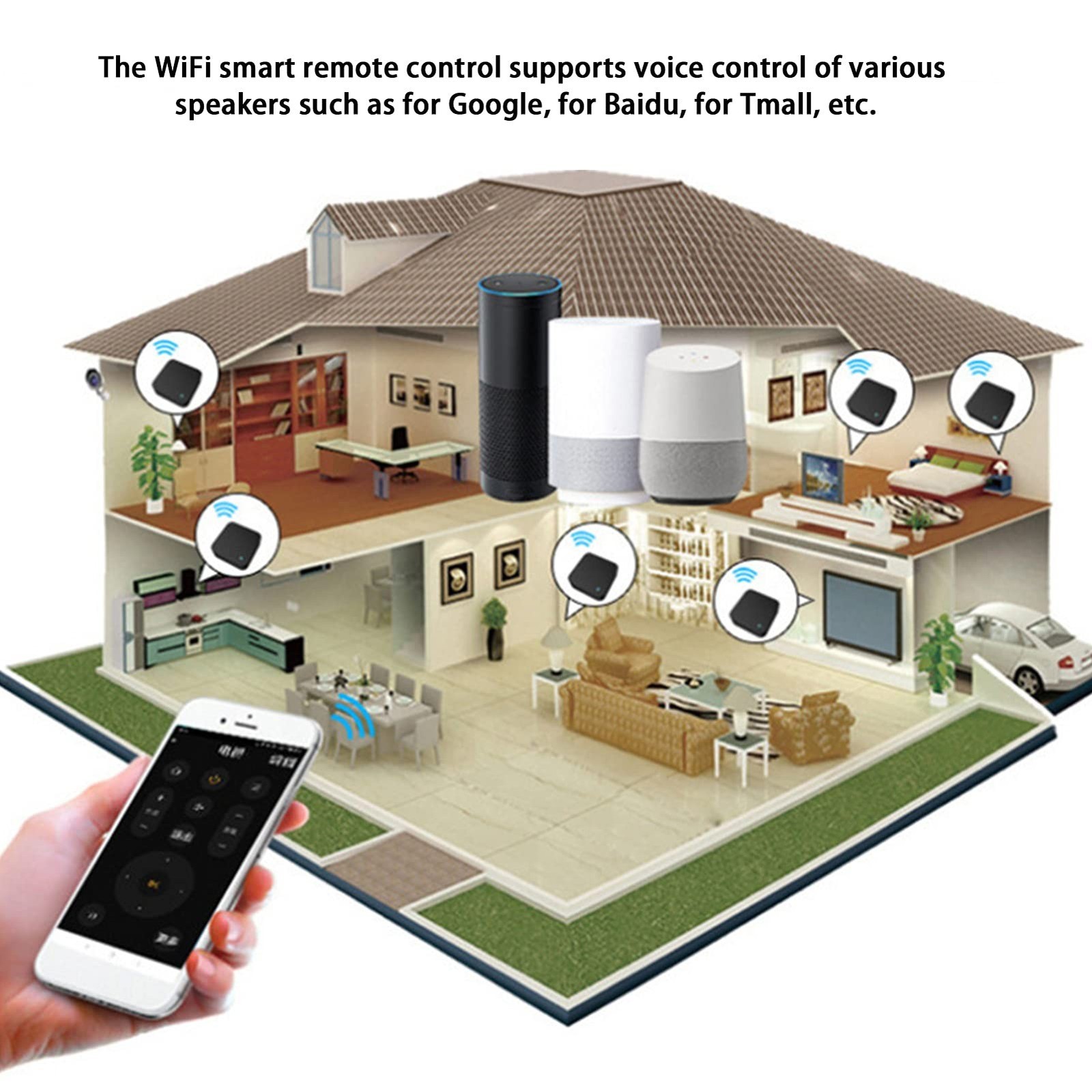 IR Remote Control Switch Infrared Controller for TV Air Conditioner