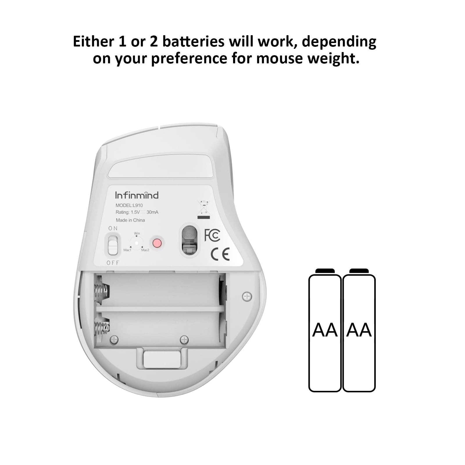 Wireless Side Scroll Mouse with Multi-Device, Ergonomic Computer Mice with Sm...