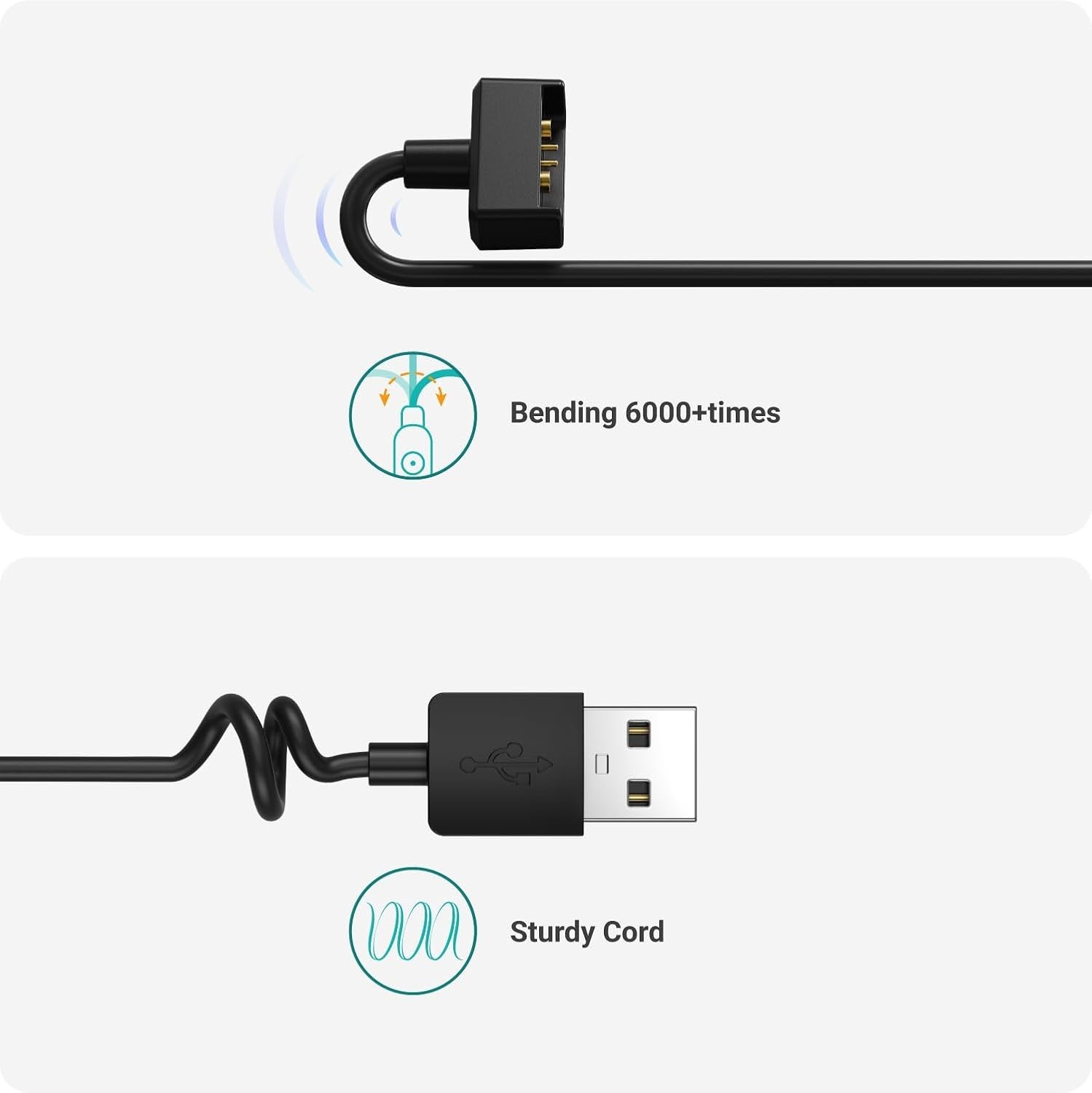 Charger Cable Compatible with Ray-Ban Stories Smart Glasses - 1M