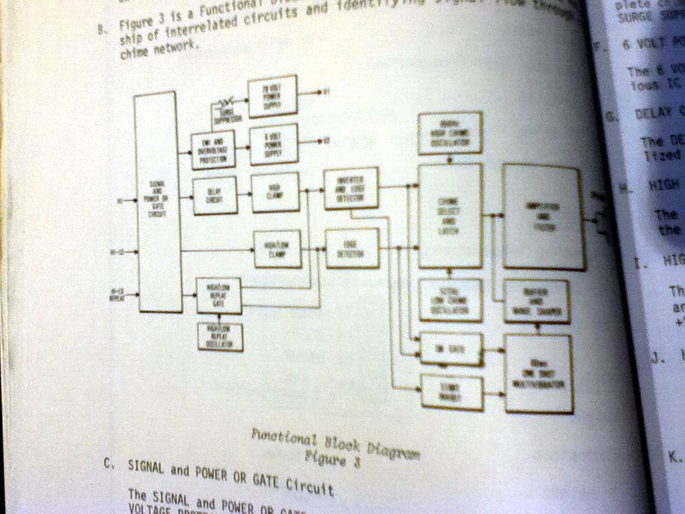 Pacific Electro 538 Electronic Chime Overhaul Parts Manual