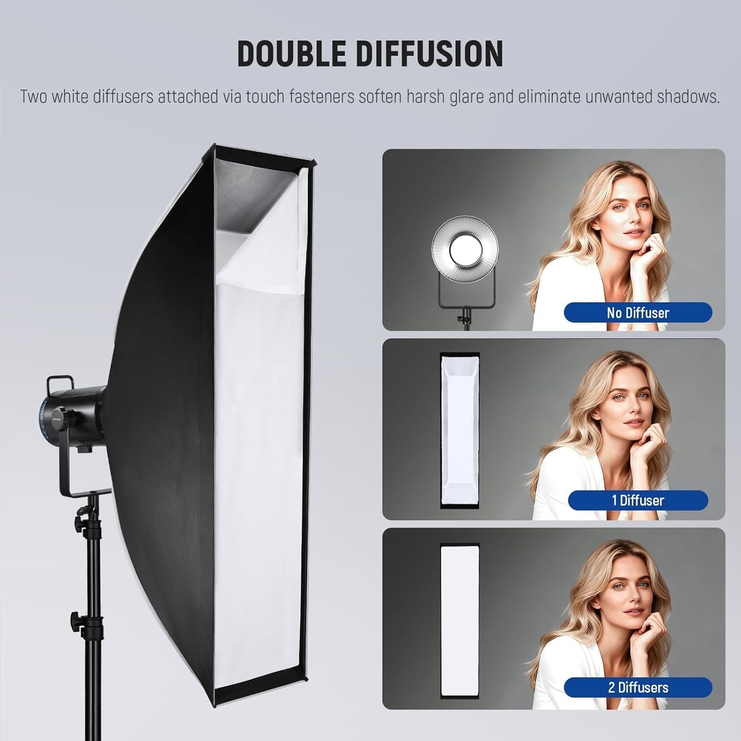 Soporte para softbox de tira de 30 x 119 cm, difusor de luz de liberación rápida