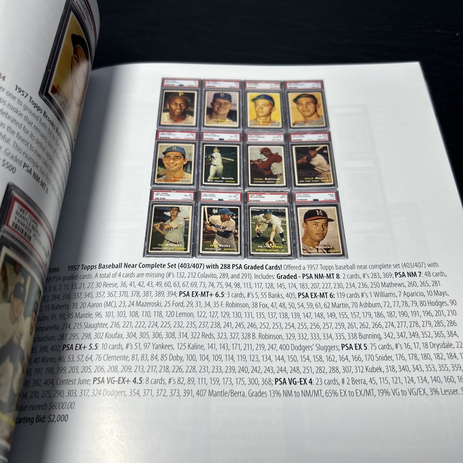 Heritage Auction July 2019 Catalogue