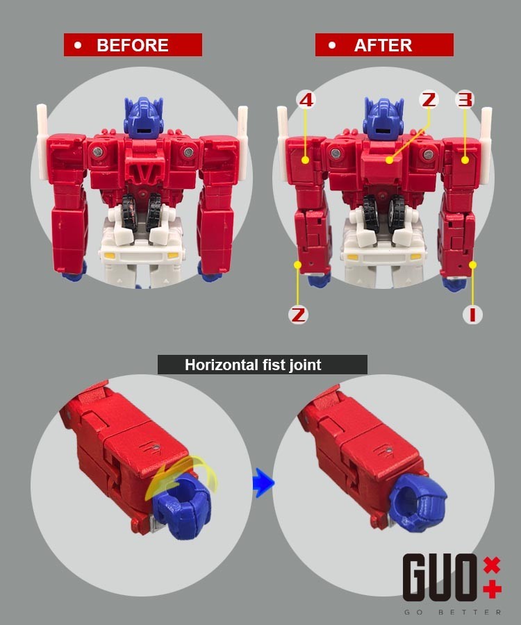 GO BETTER 3D DIY Upgrade Kit For SS Devastation OP Prime （#PART A）