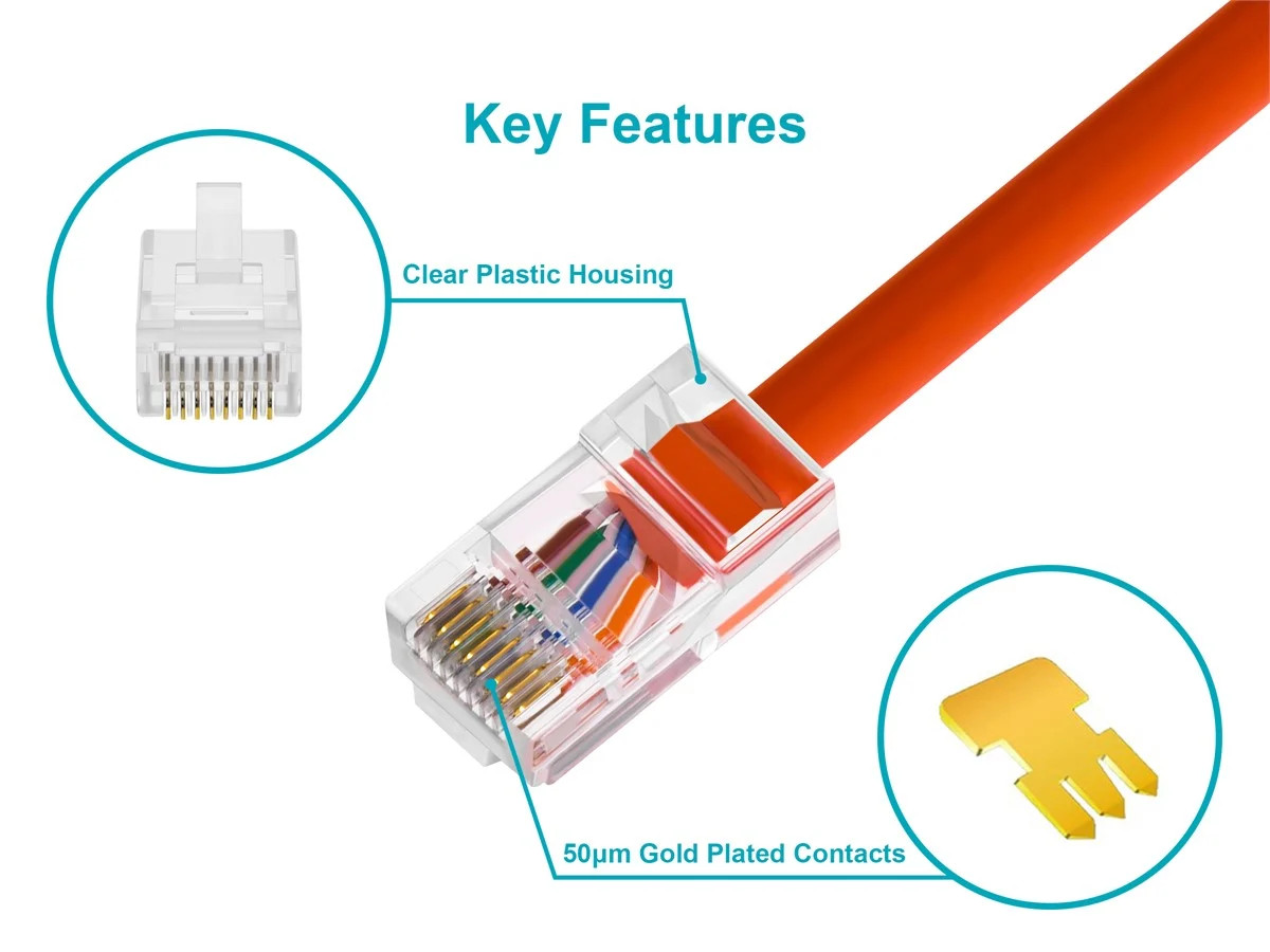 Monoprice 8P8C RJ45 Plug W/ Inserts for Solid Cat6 Ethernet Cable, 100 pcs/pack