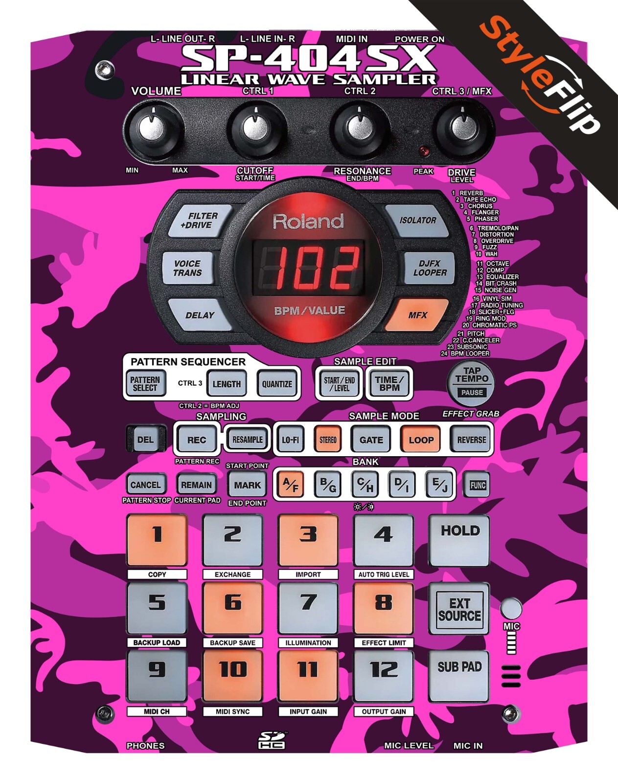 Roland SP - 404SX Skins | Pink Camo | Protective Decal | StyleFlip Skins