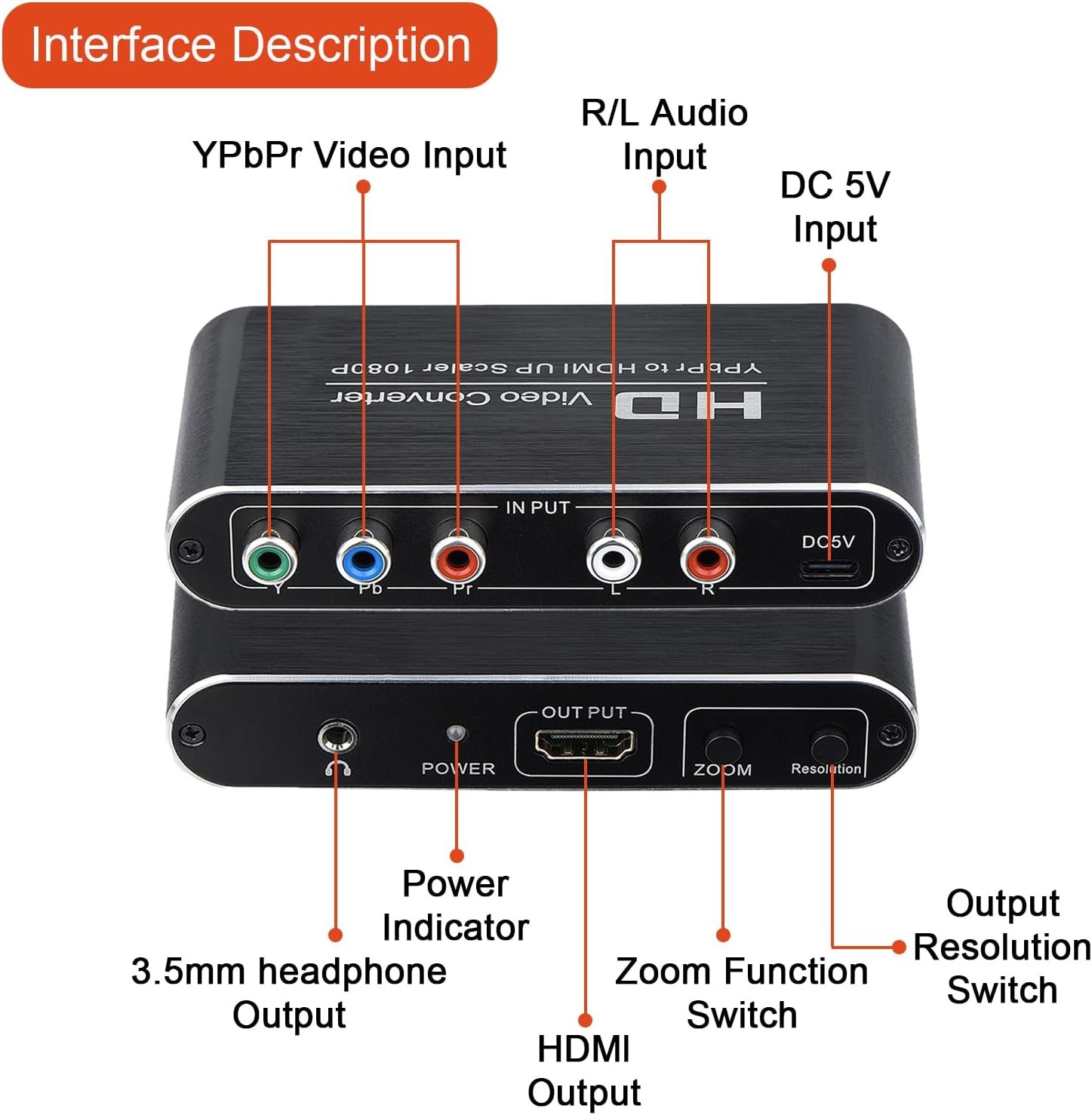 YPbPr to HDMI Converter with Scaler Function, Component Black
