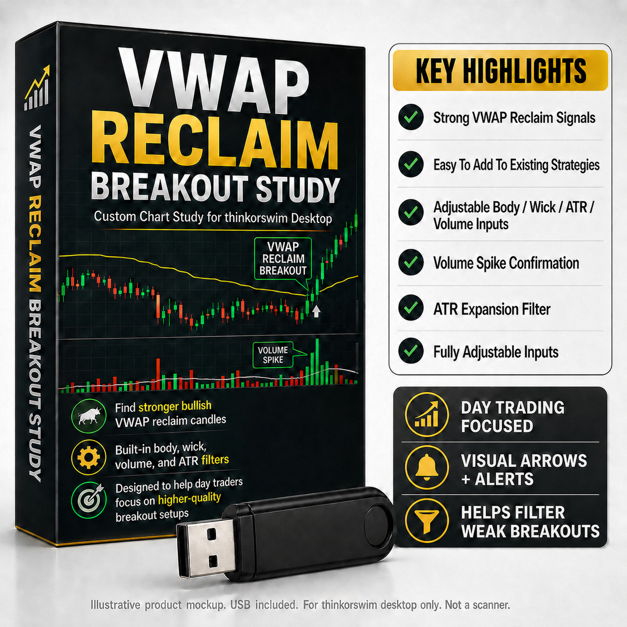Thinkorswim VWAP Breakout Custom Stock Trading Indicator & Scanner Thinkscript