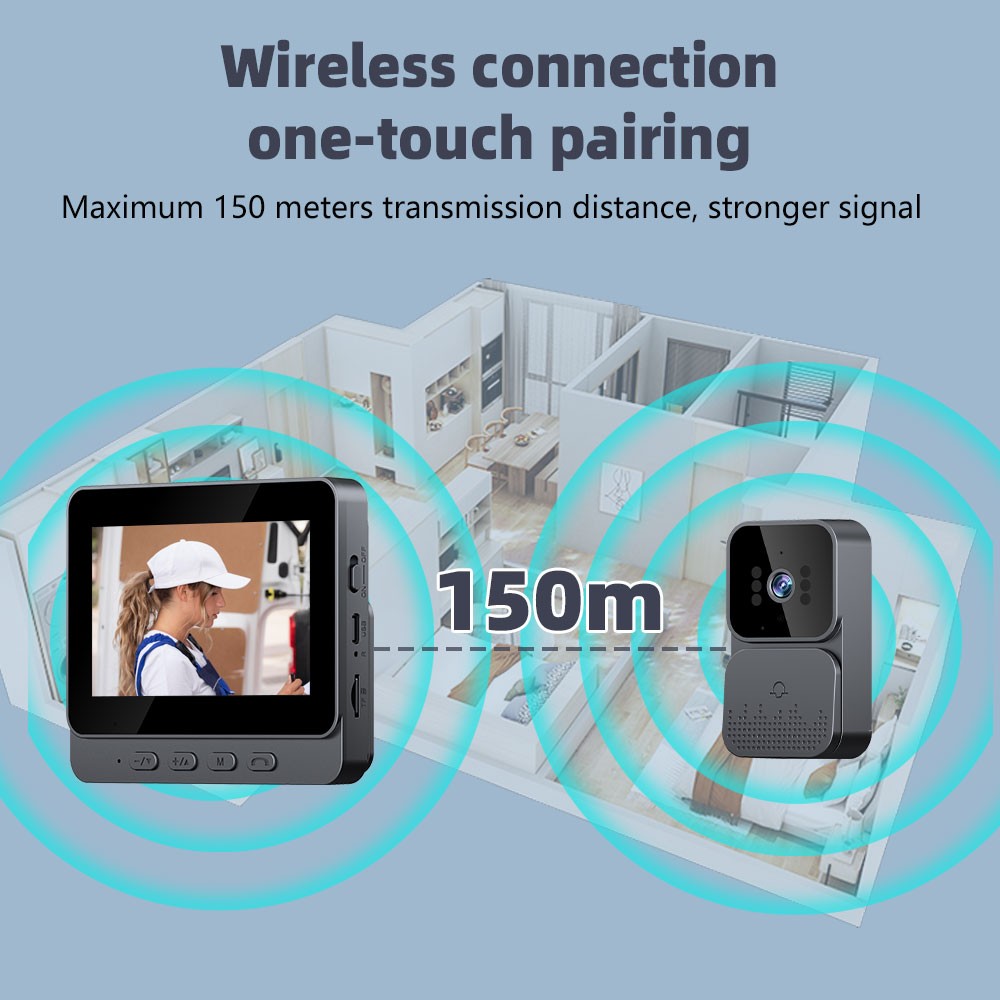 Wireless Video Doorbell Intercom System 1080P HD Camera w/ 4.3" IPS Screen