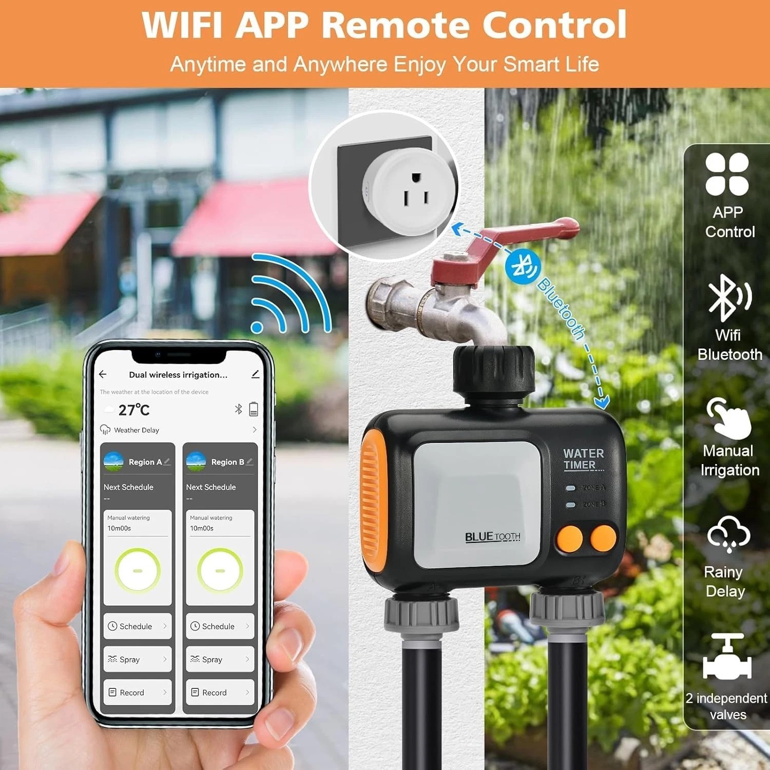 Smart Irrigation Controller, 2 Independent Watering Systems