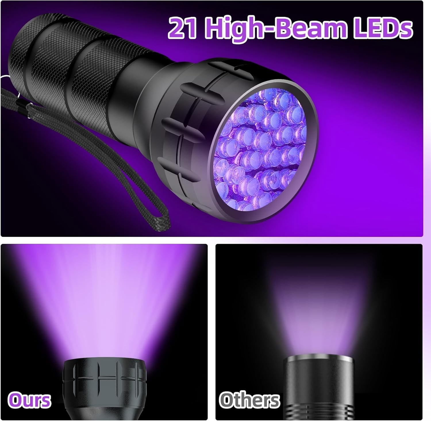 Versatile UV Leak Detection Tool for AC & More with Protective Eyewear Included