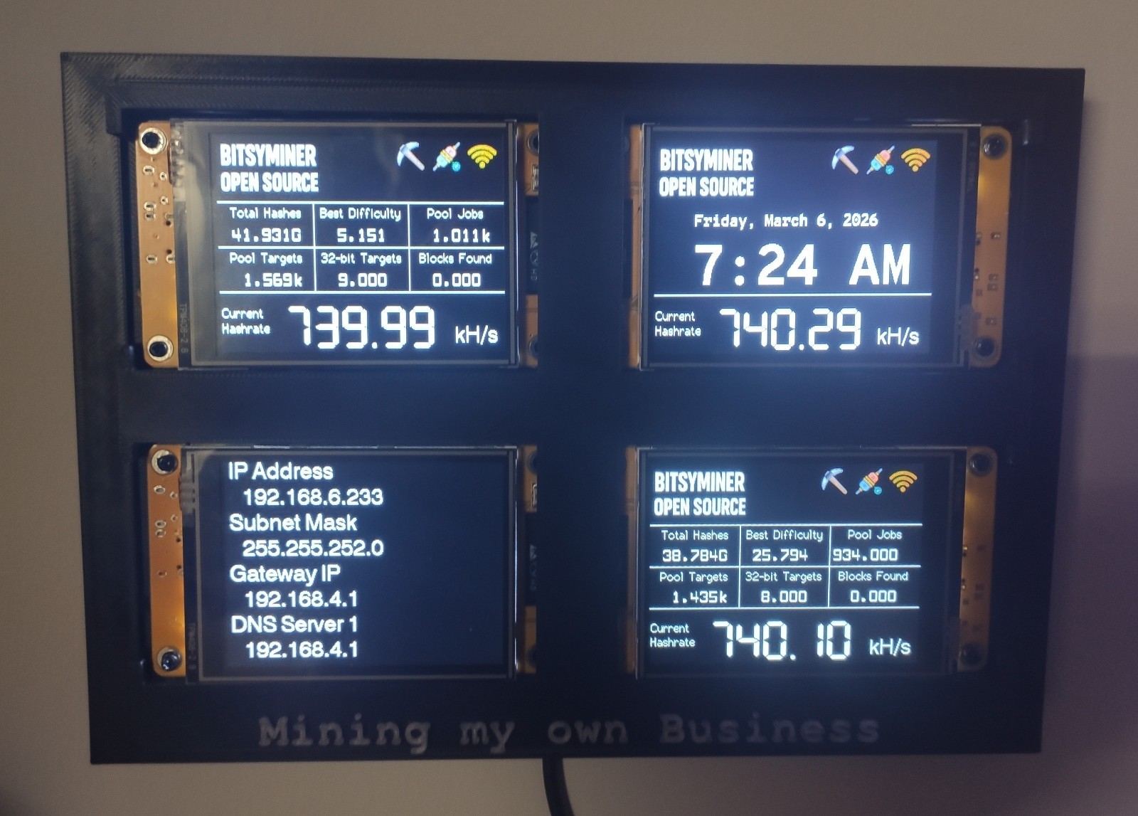 Bitsy - Nerd Miner Crypto Mining Rig - 4 x 740 kh/s Wall Mountable - Mining Rig
