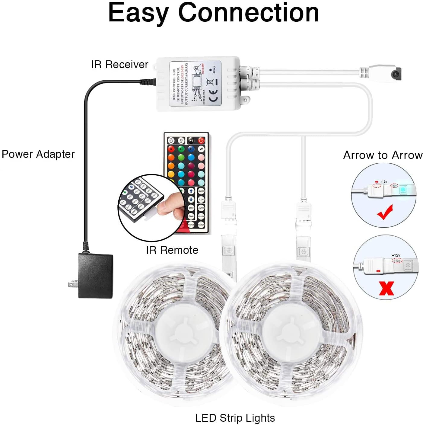 60FT Multicolor LED Strip Lights with Remote Color Changing for Home Decor