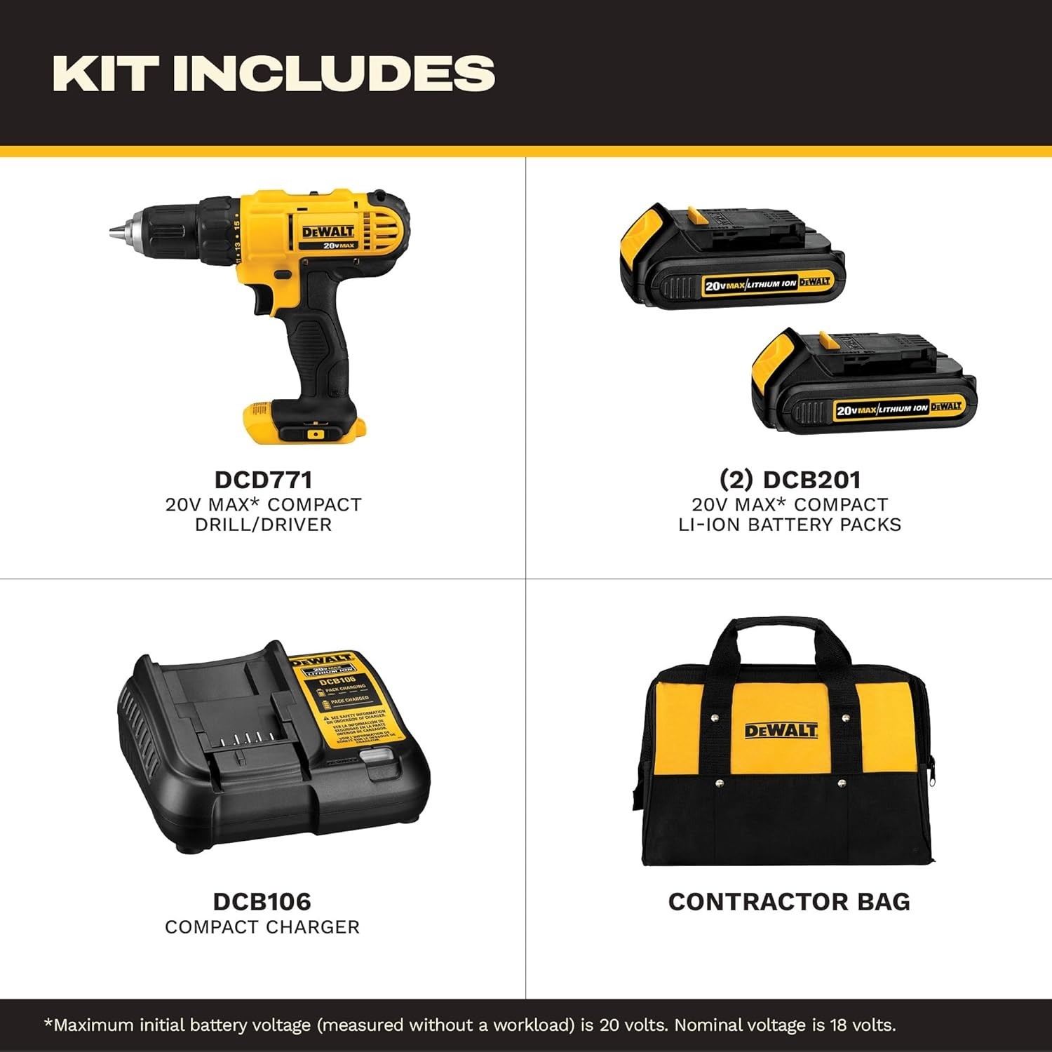 DEWALT 20V Max Cordless Drill Driver Set, 2 Speed, High Performance Motor, Inclu