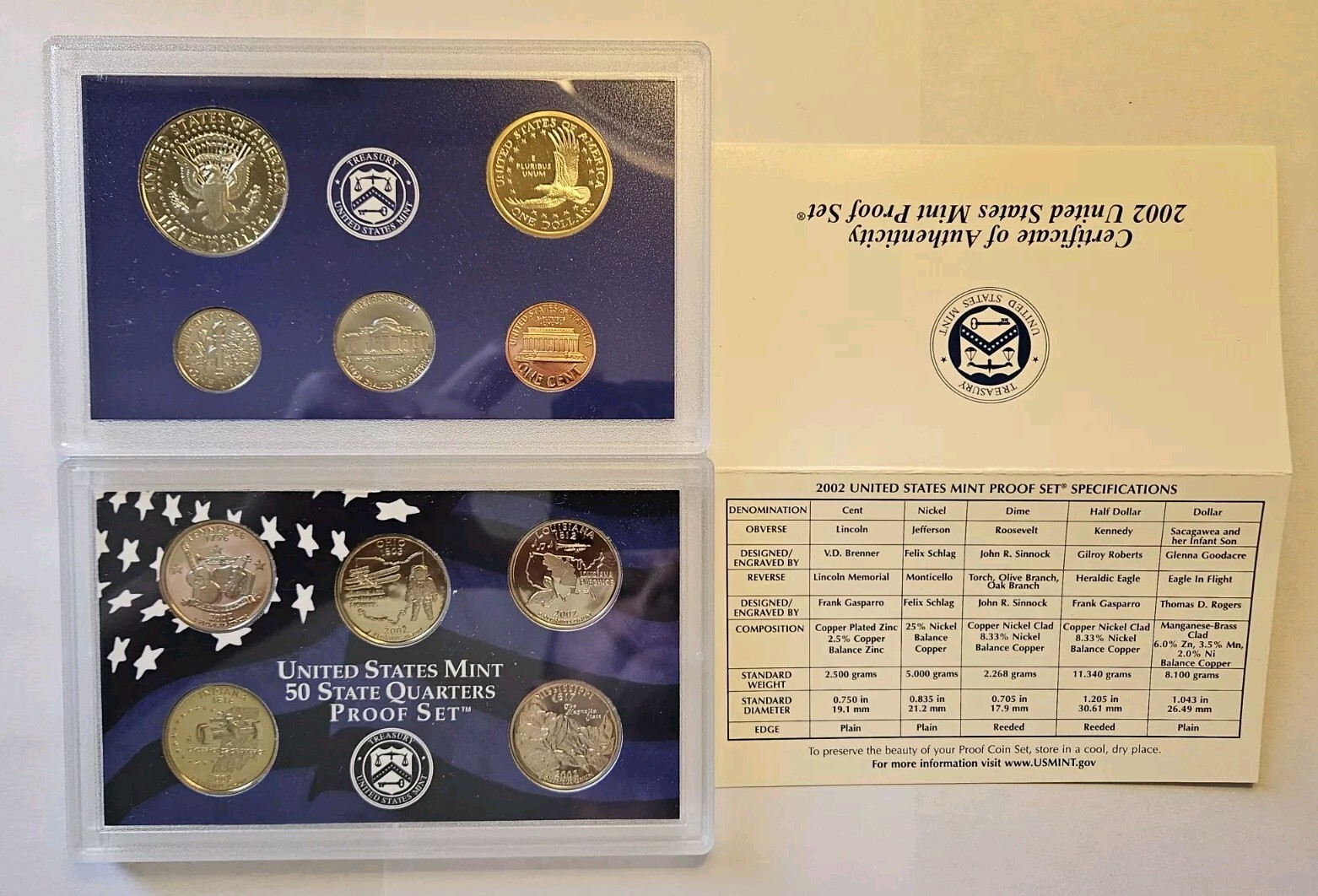 2002 United States Mint Proof Set