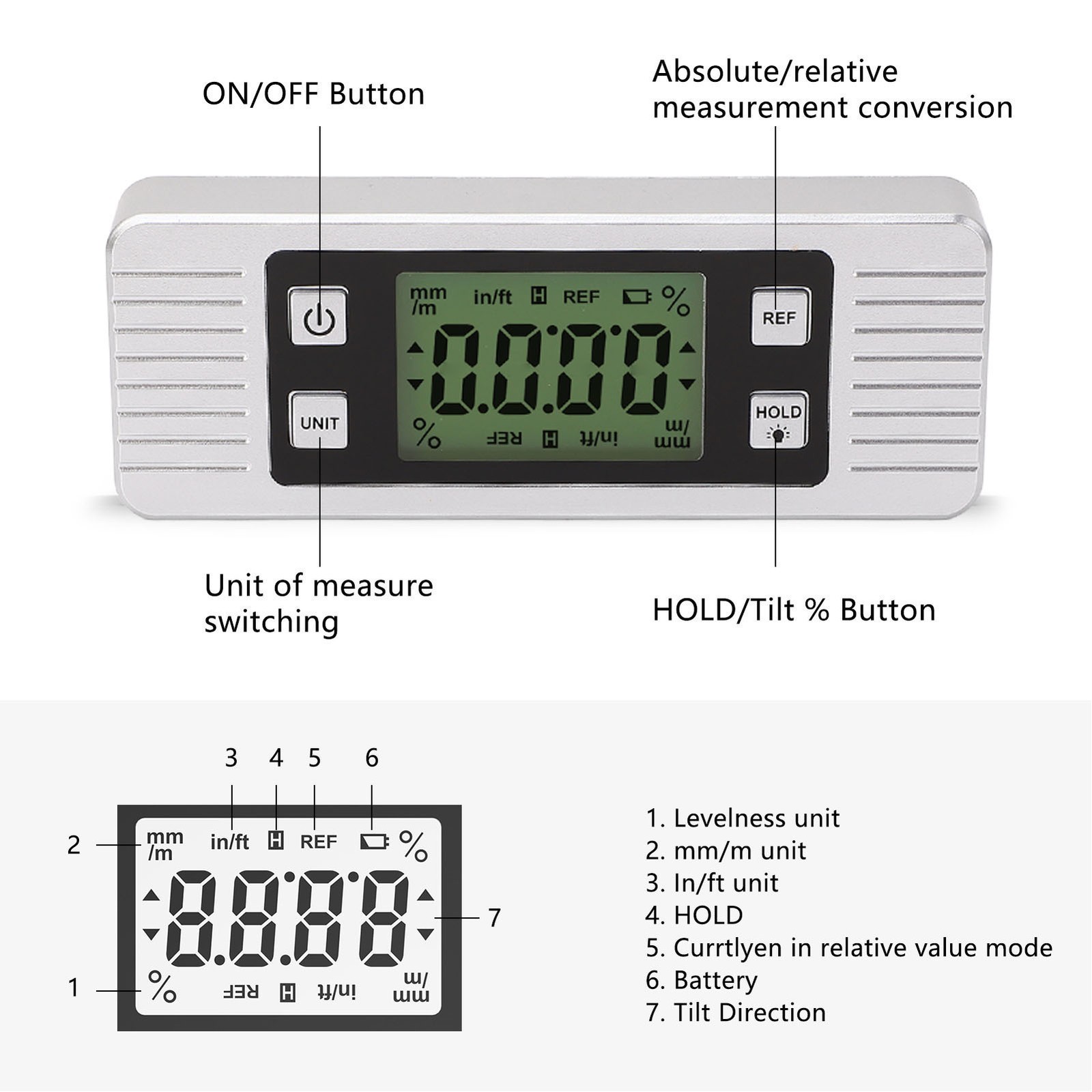 Digital Level Angle Gauge High Accuracy 2 Measuring Modes Magnetic Electronic
