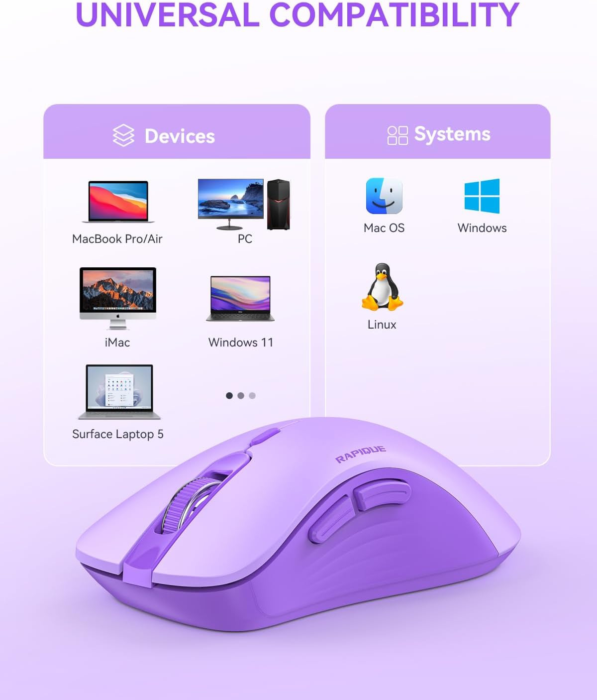 Wireless Mouse - Silent Computer Mice with USB Receiver & Type-C Adapter, Low...